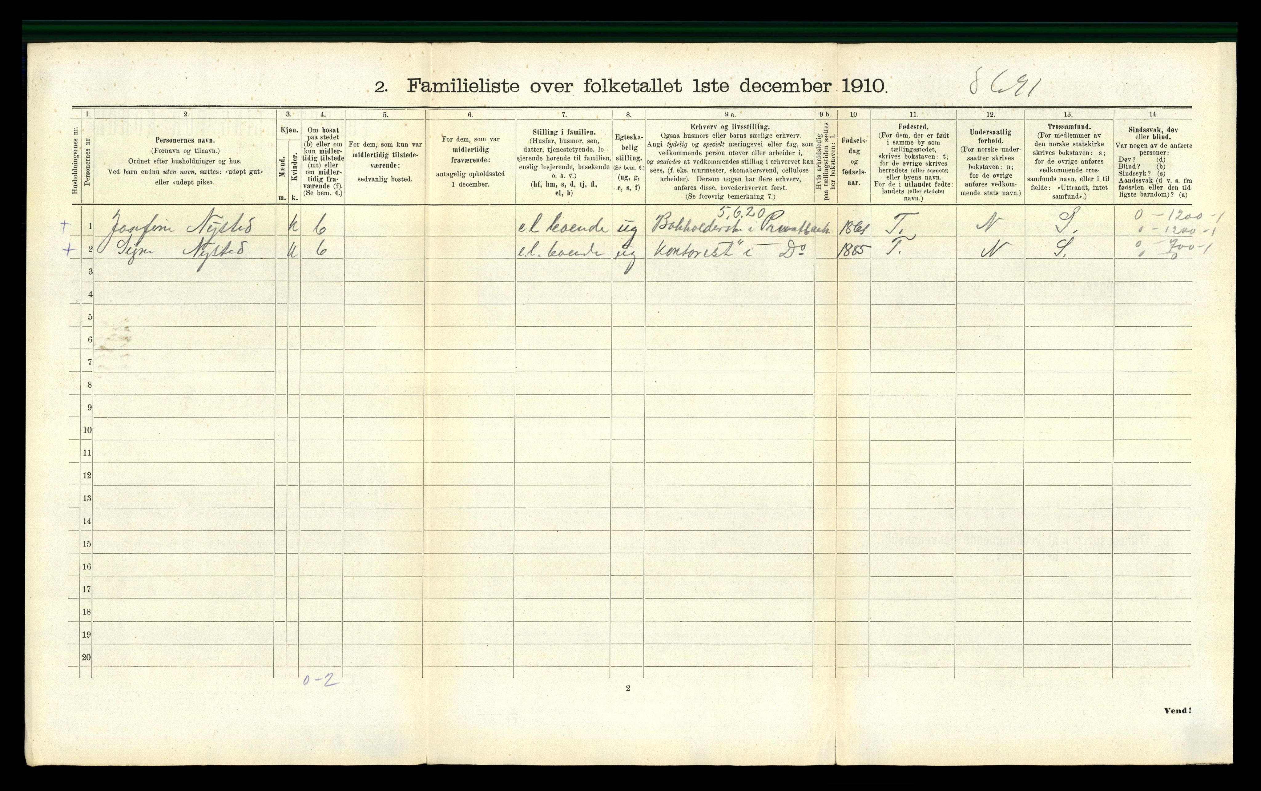 RA, 1910 census for Horten, 1910, p. 849