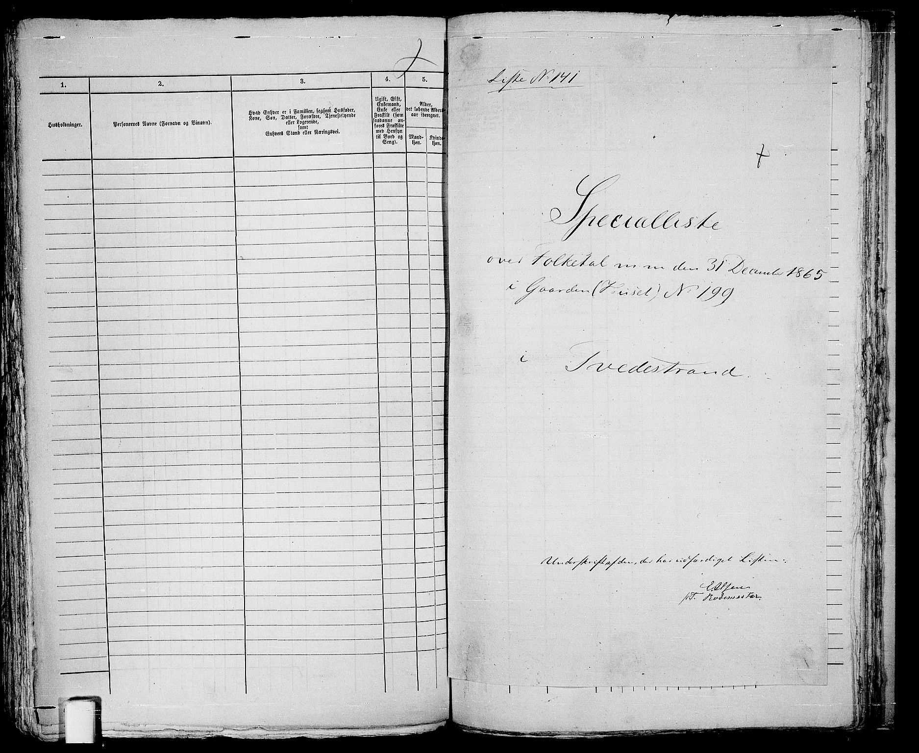 RA, 1865 census for Holt/Tvedestrand, 1865, p. 288