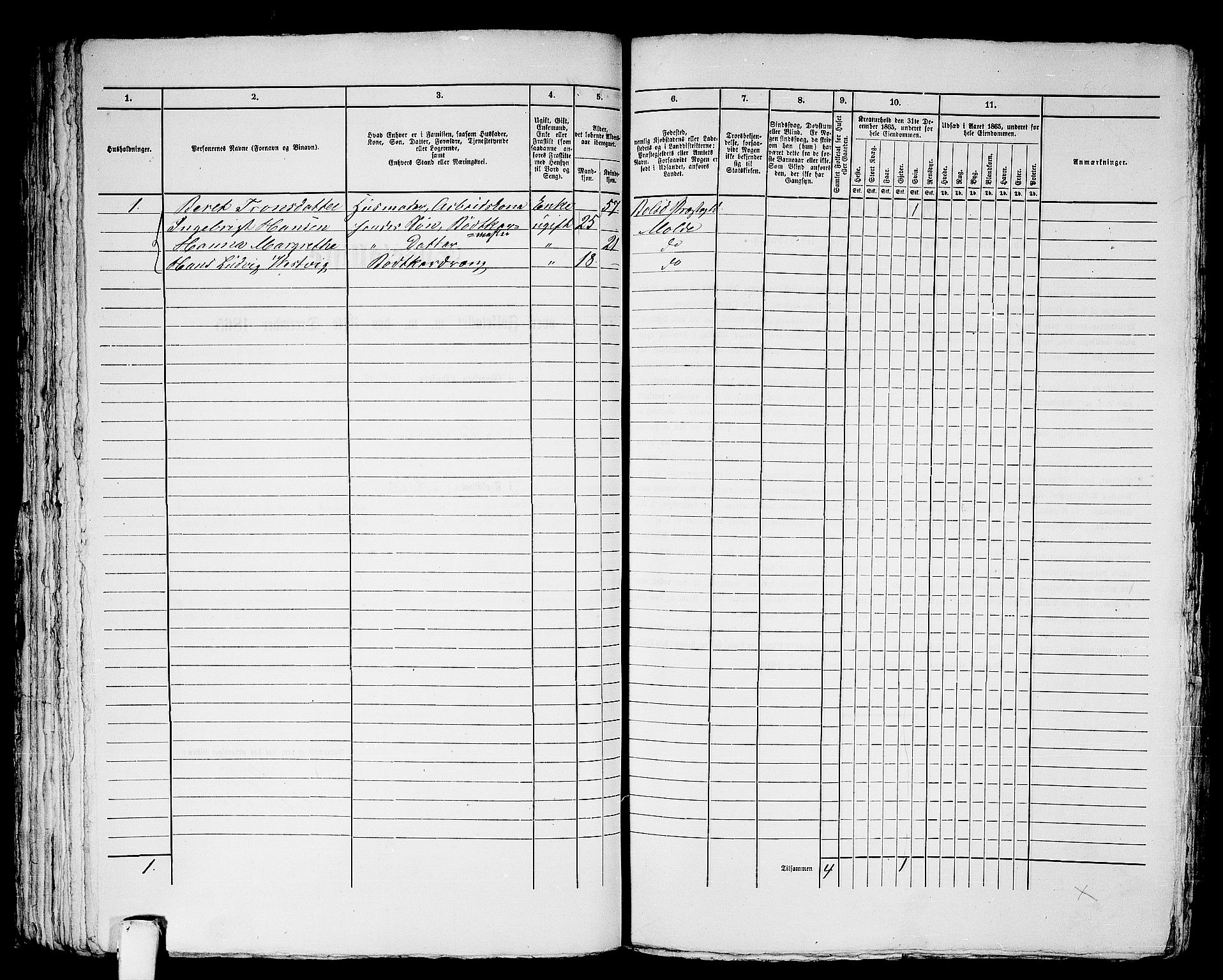 RA, 1865 census for Molde, 1865, p. 92