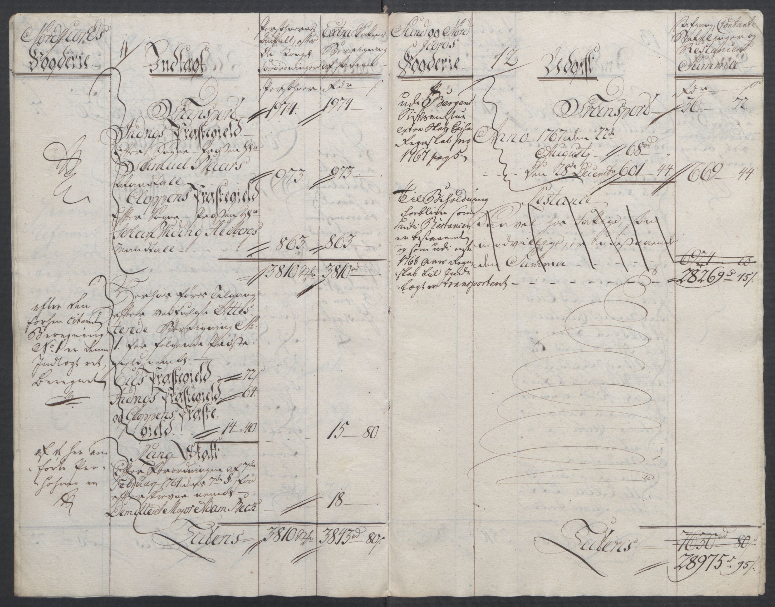 Rentekammeret inntil 1814, Reviderte regnskaper, Fogderegnskap, AV/RA-EA-4092/R53/L3550: Ekstraskatten Sunn- og Nordfjord, 1762-1771, p. 184