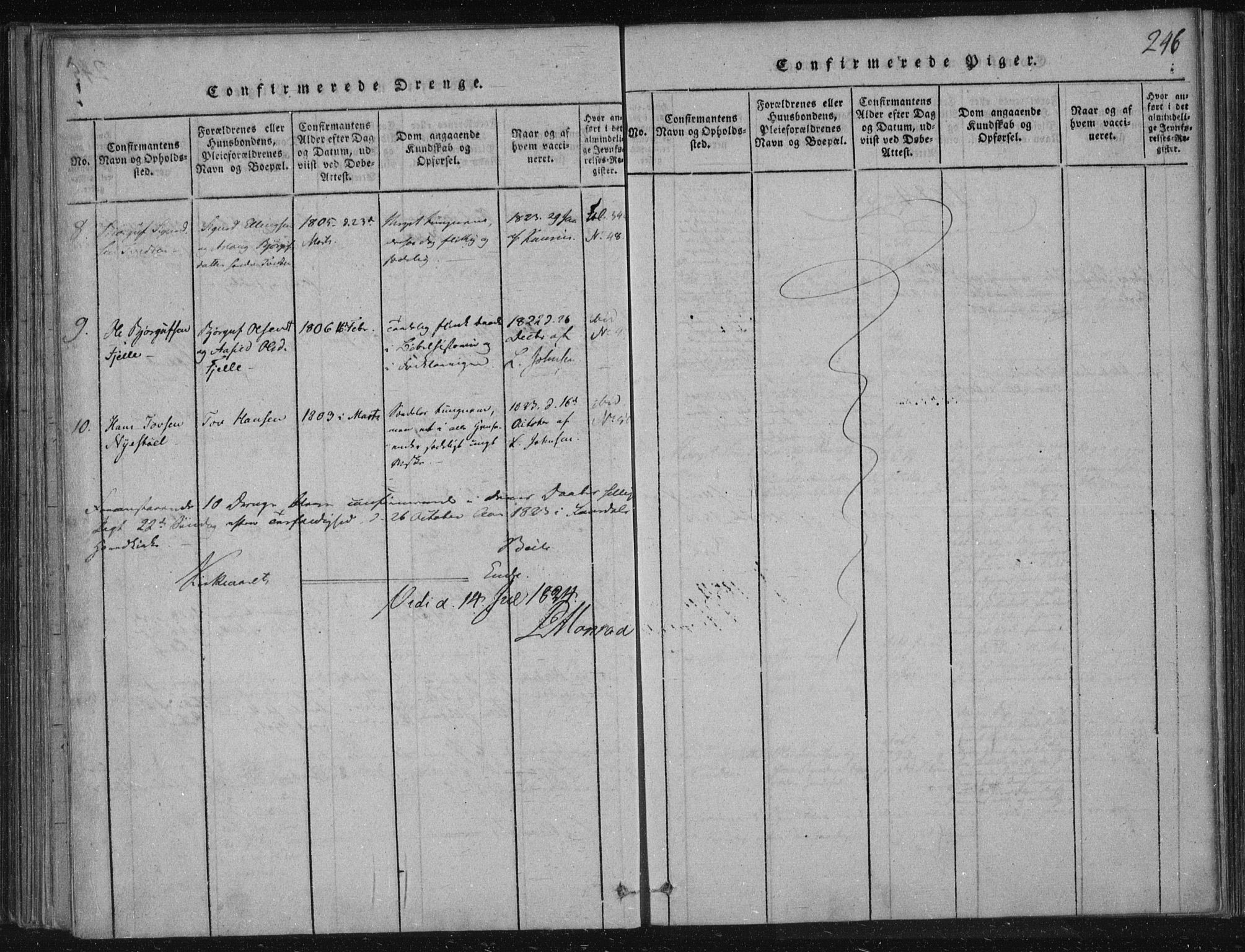 Lårdal kirkebøker, SAKO/A-284/F/Fc/L0001: Parish register (official) no. III 1, 1815-1860, p. 246