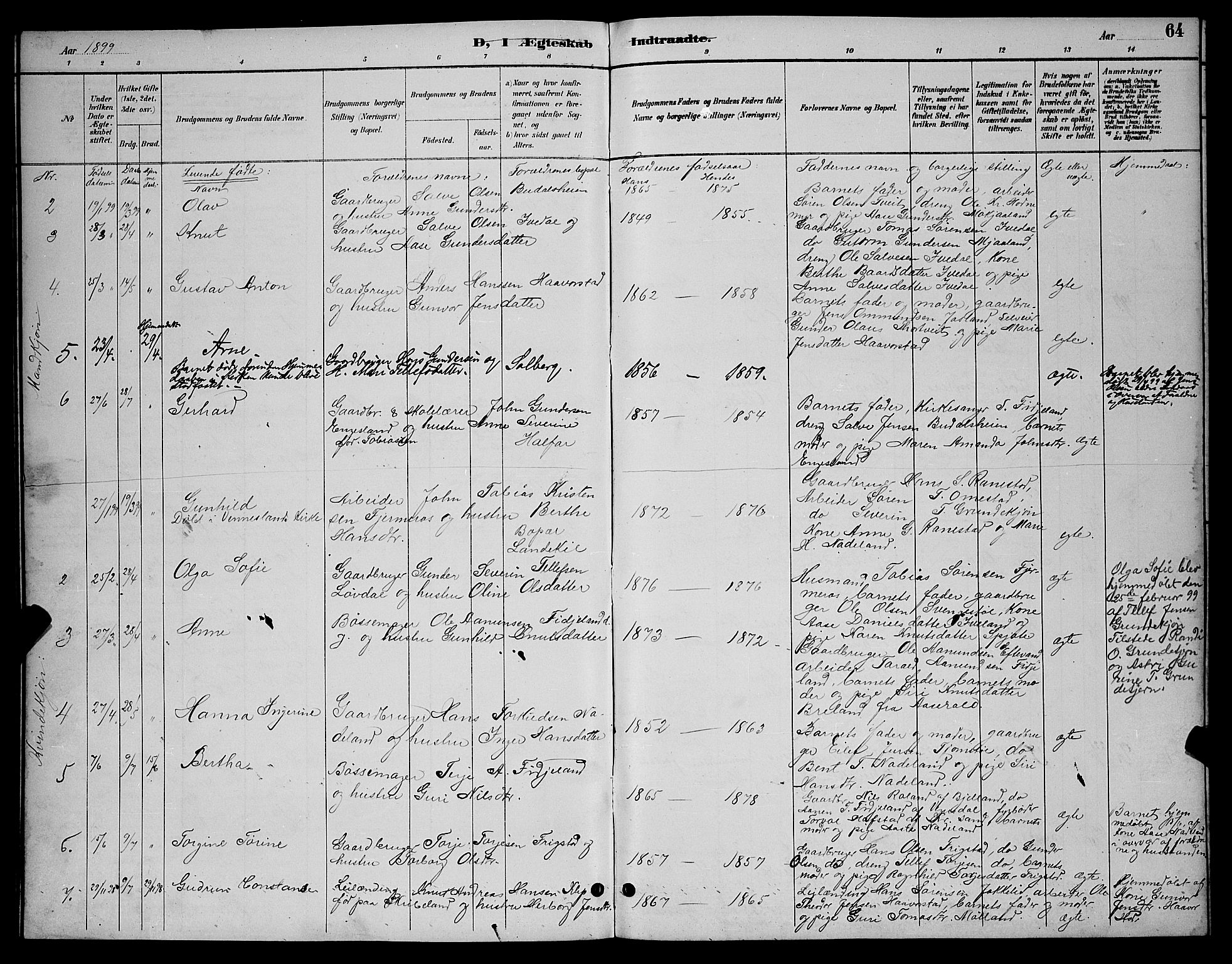 Evje sokneprestkontor, AV/SAK-1111-0008/F/Fb/Fbc/L0004: Parish register (copy) no. B 4, 1890-1900, p. 64