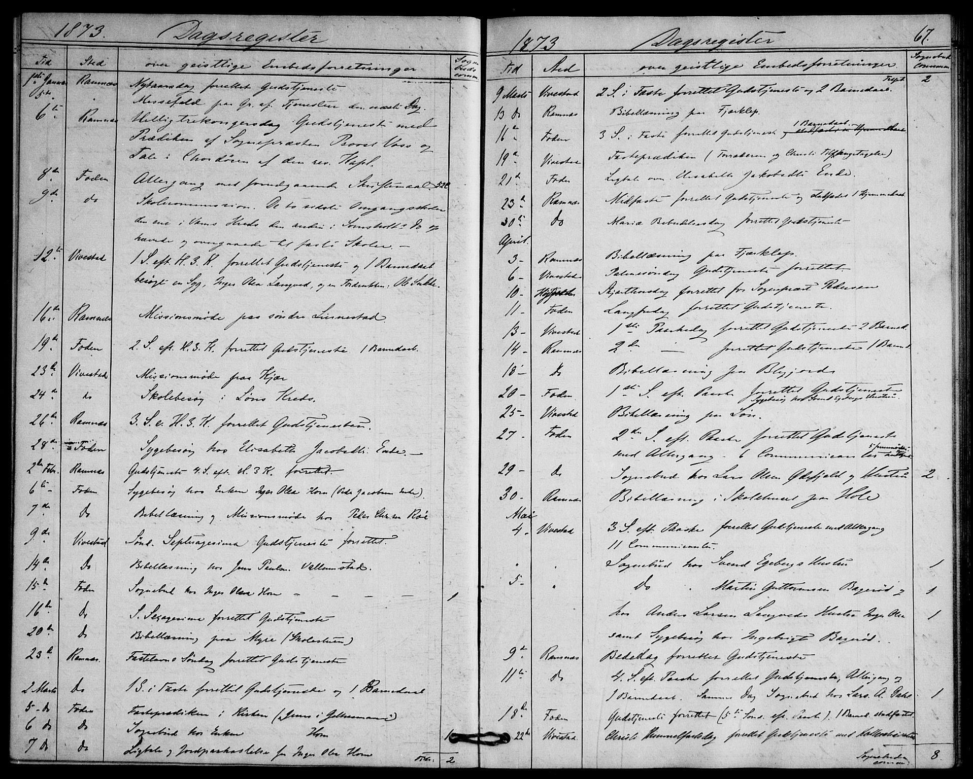 Ramnes kirkebøker, AV/SAKO-A-314/F/Fd/L0002: Curate's parish register no. IV 2, 1872-1886, p. 67