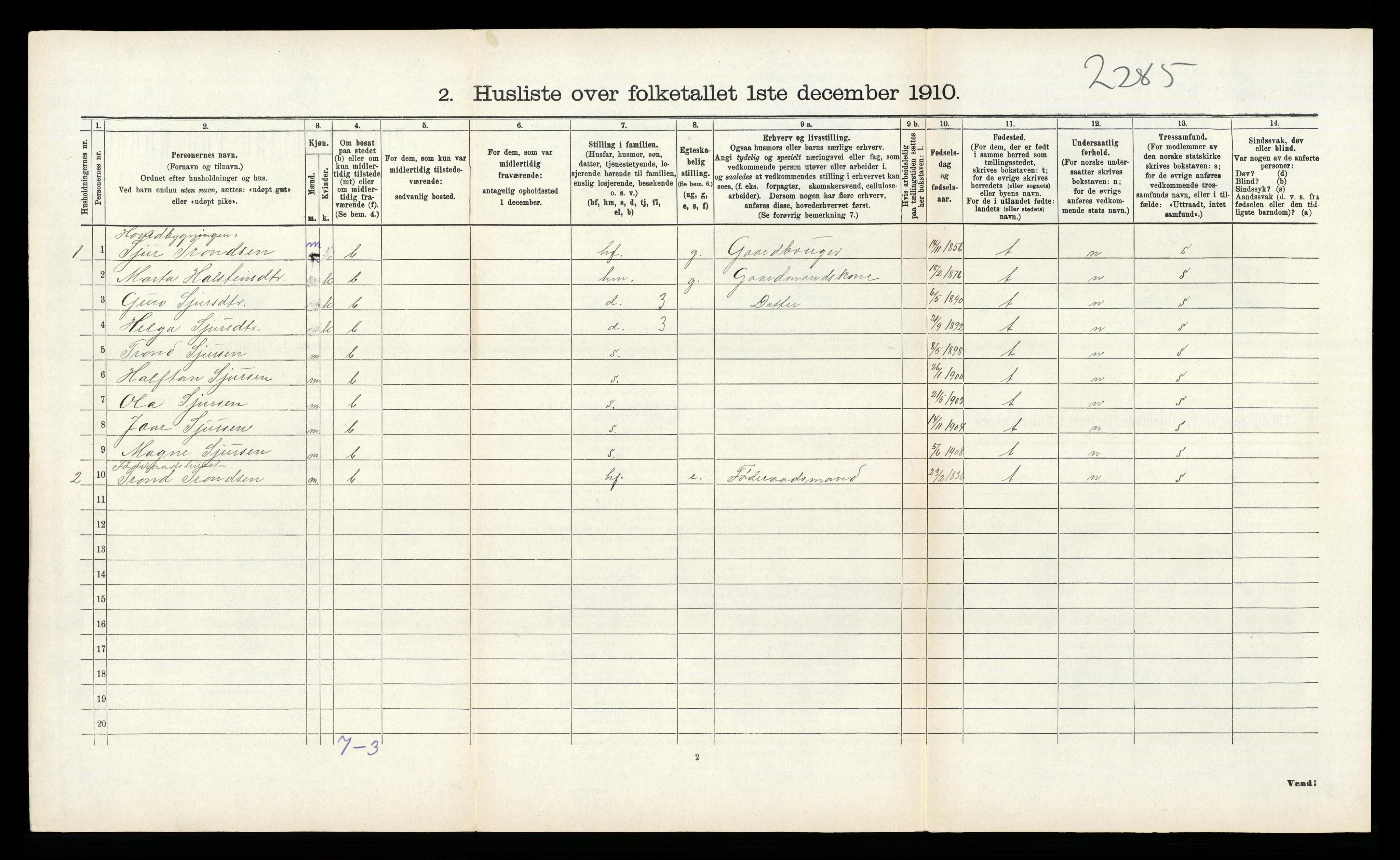 RA, 1910 census for Kvam, 1910, p. 880