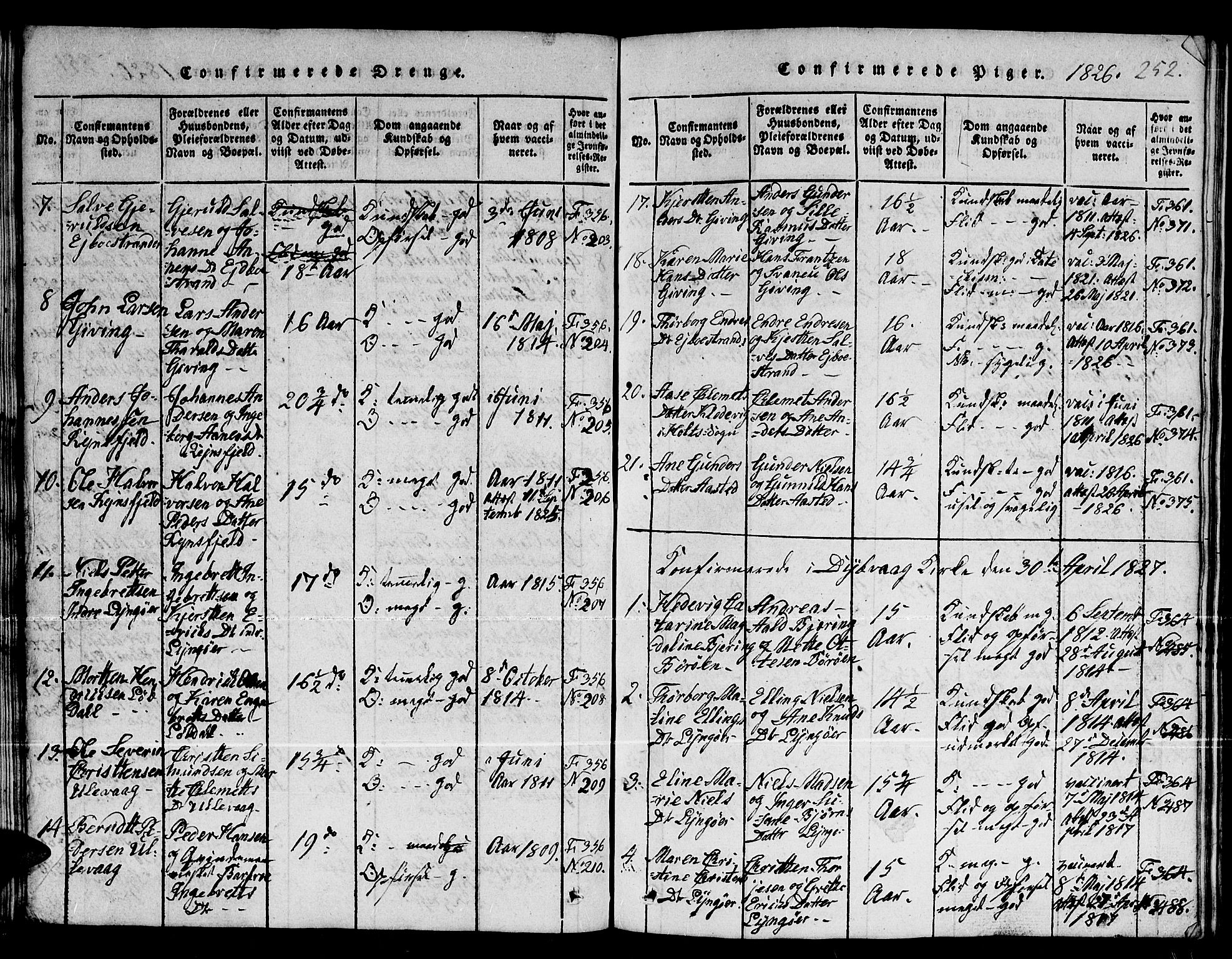 Dypvåg sokneprestkontor, SAK/1111-0007/F/Fb/Fba/L0009: Parish register (copy) no. B 9, 1816-1842, p. 252