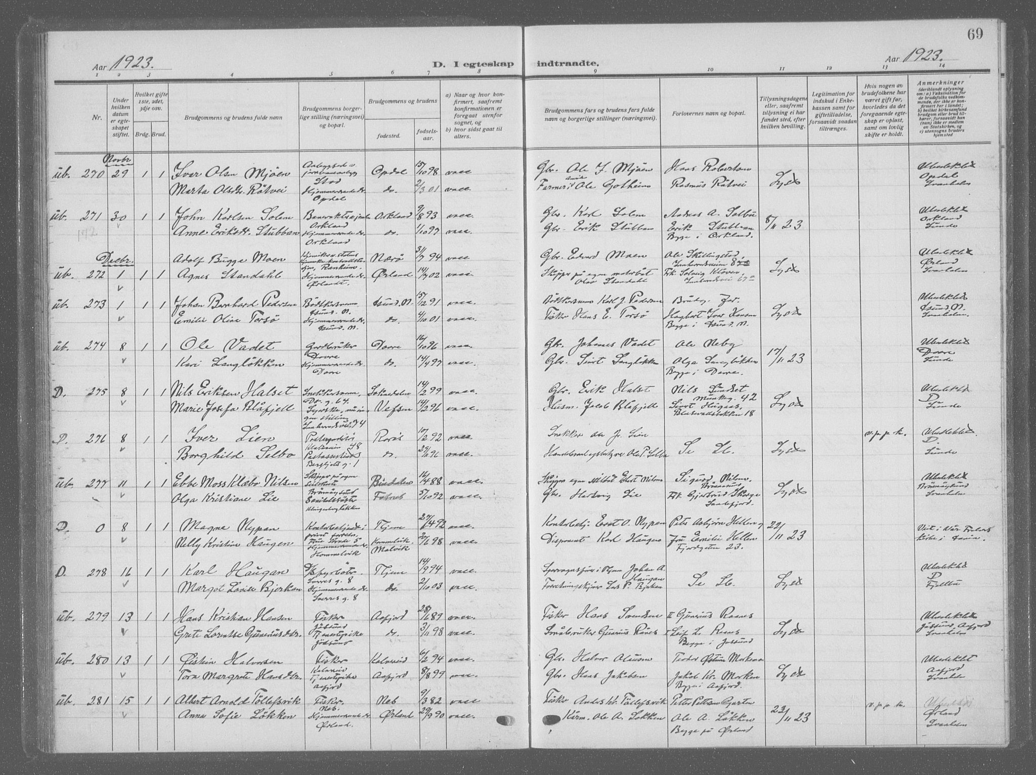 Ministerialprotokoller, klokkerbøker og fødselsregistre - Sør-Trøndelag, AV/SAT-A-1456/601/L0098: Parish register (copy) no. 601C16, 1921-1934, p. 69