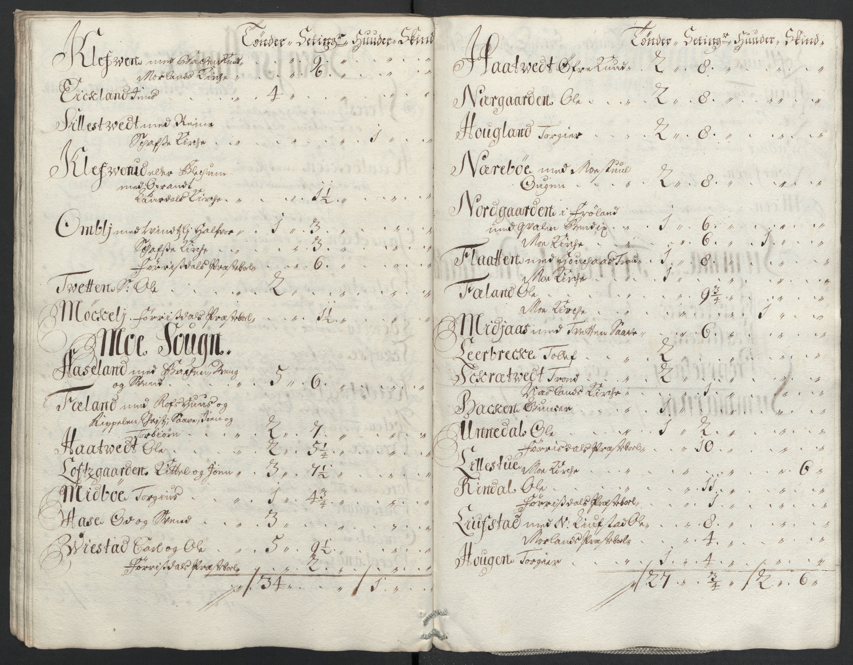 Rentekammeret inntil 1814, Reviderte regnskaper, Fogderegnskap, RA/EA-4092/R36/L2110: Fogderegnskap Øvre og Nedre Telemark og Bamble, 1703, p. 46
