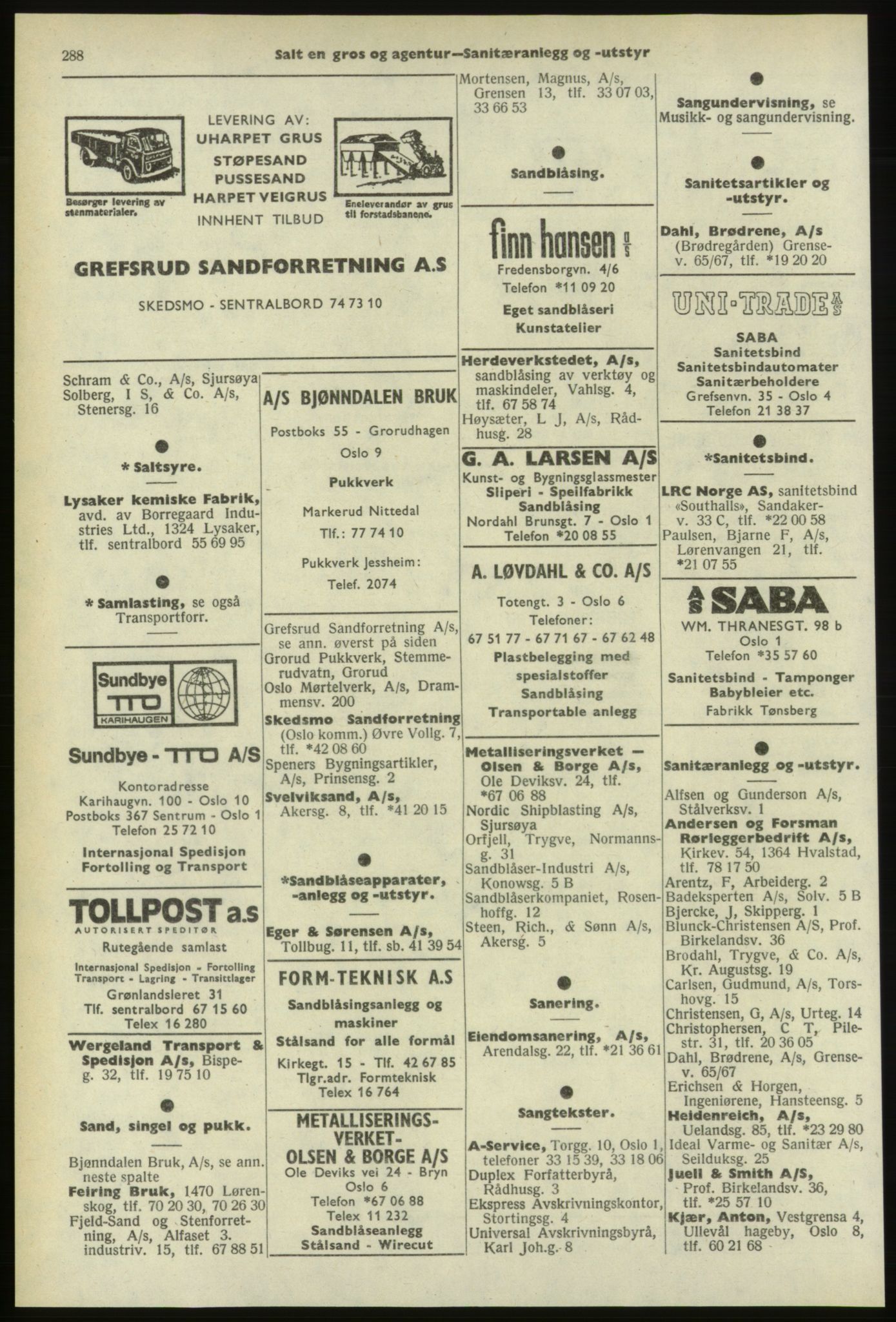 Kristiania/Oslo adressebok, PUBL/-, 1974-1975, p. 288