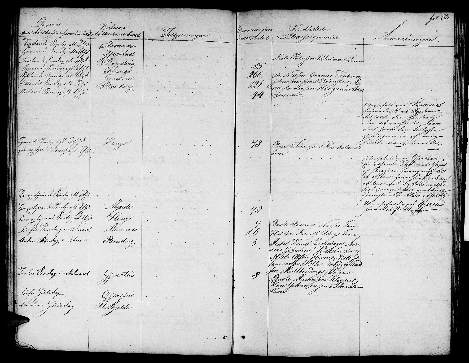 Haus sokneprestembete, AV/SAB-A-75601: Curate's parish register no. A 1, 1821-1841, p. 32