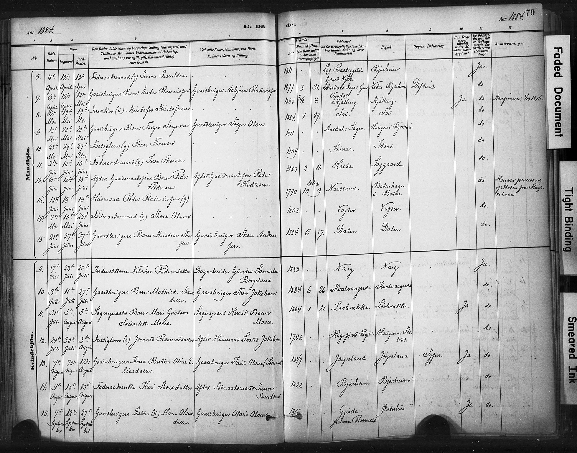 Strand sokneprestkontor, AV/SAST-A-101828/H/Ha/Haa/L0010: Parish register (official) no. A 10, 1882-1929, p. 79