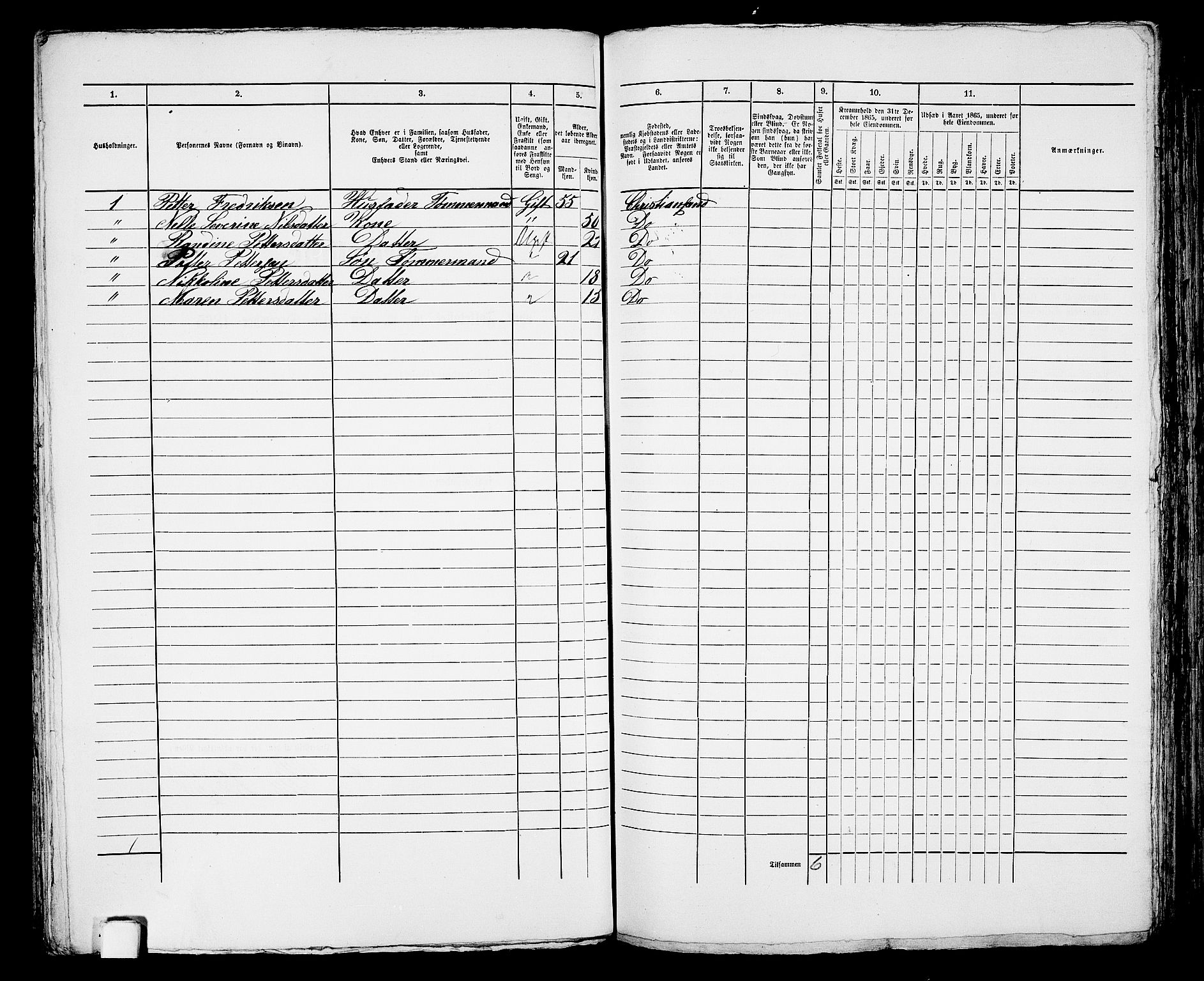 RA, 1865 census for Kristiansand, 1865, p. 750