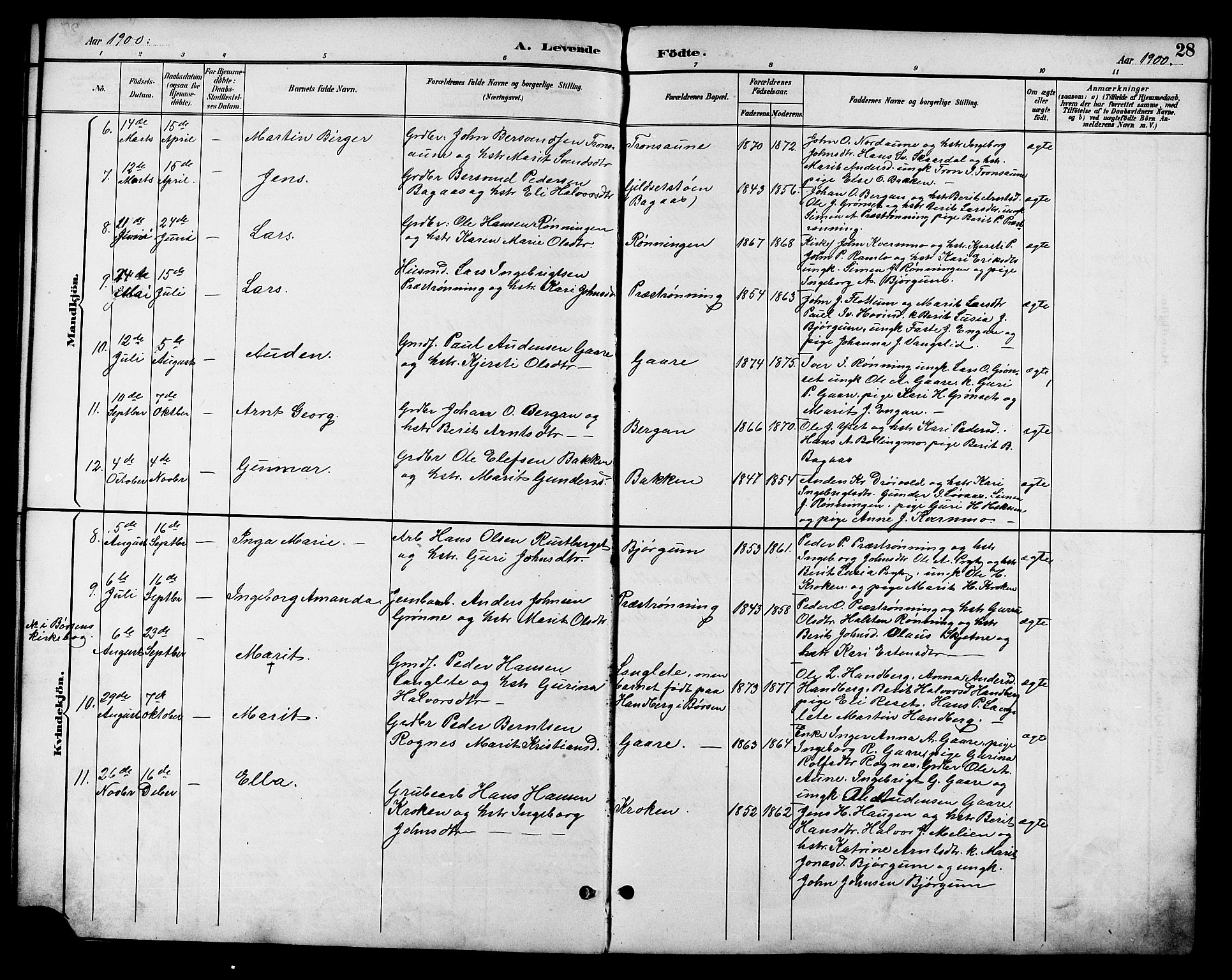 Ministerialprotokoller, klokkerbøker og fødselsregistre - Sør-Trøndelag, SAT/A-1456/685/L0978: Parish register (copy) no. 685C03, 1891-1907, p. 28