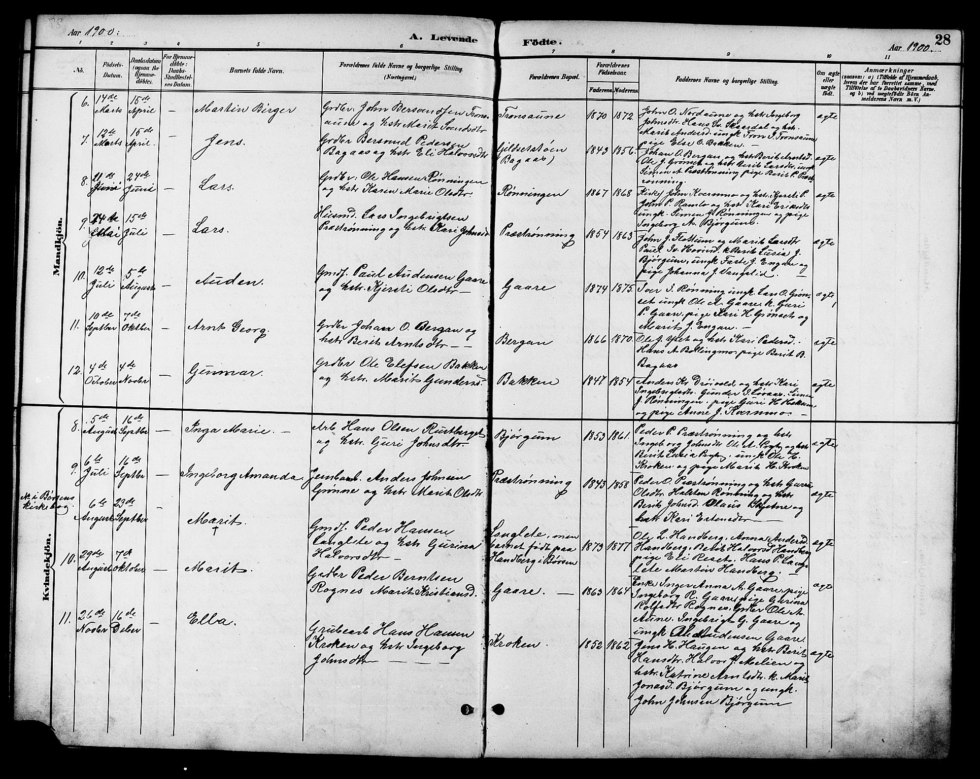 Ministerialprotokoller, klokkerbøker og fødselsregistre - Sør-Trøndelag, AV/SAT-A-1456/685/L0978: Parish register (copy) no. 685C03, 1891-1907, p. 28