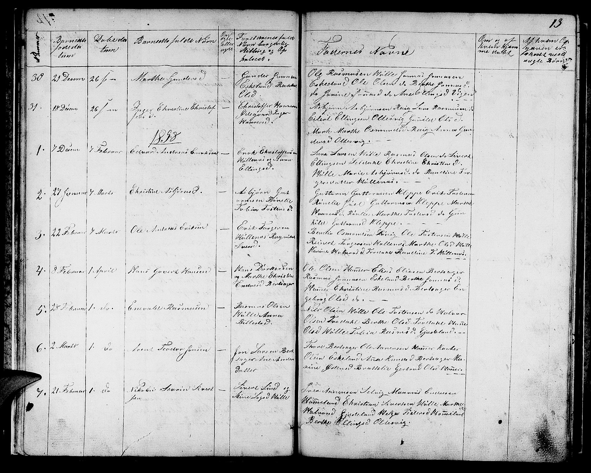 Høgsfjord sokneprestkontor, SAST/A-101624/H/Ha/Hab/L0001: Parish register (copy) no. B 1, 1855-1885, p. 13