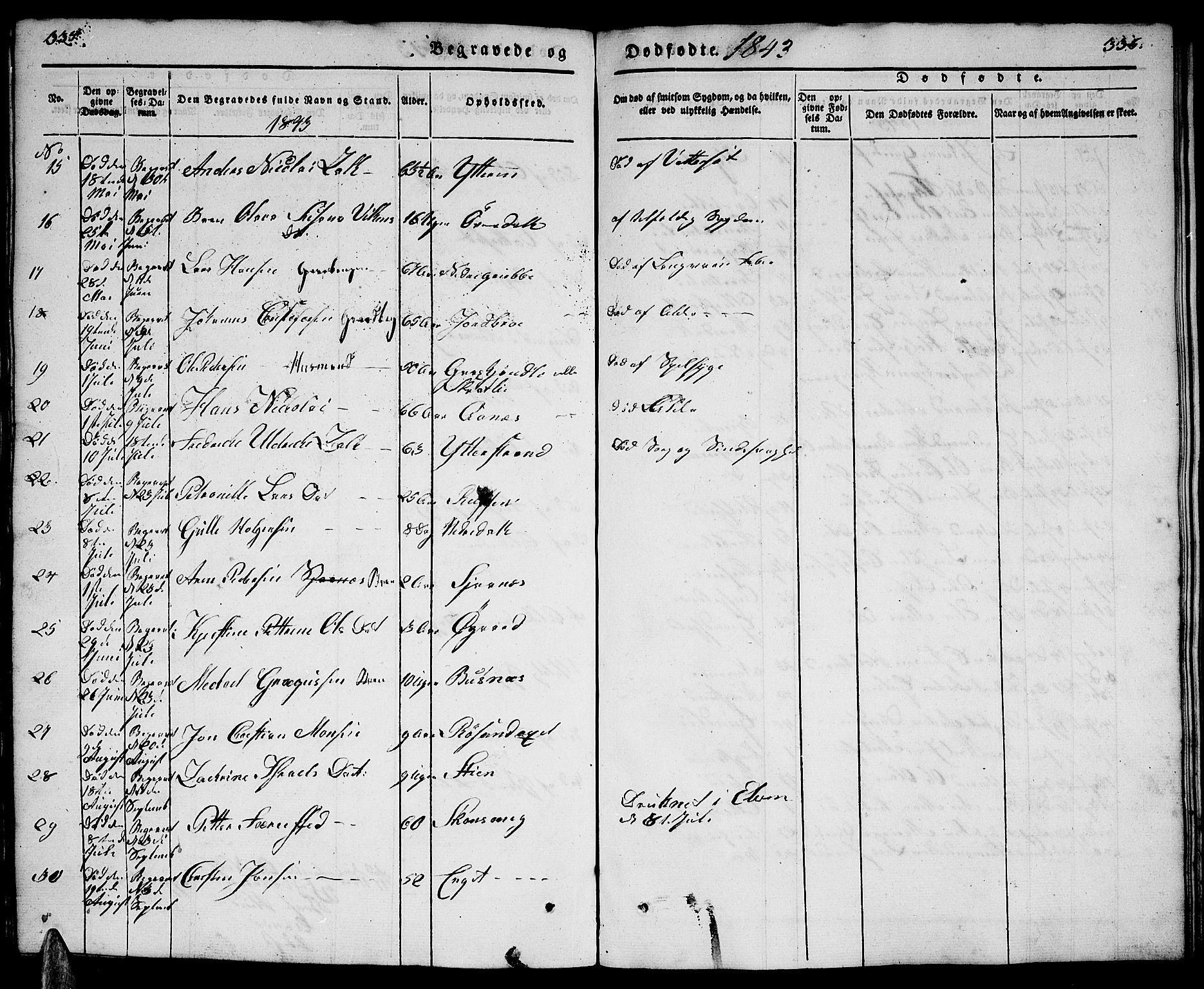 Ministerialprotokoller, klokkerbøker og fødselsregistre - Nordland, AV/SAT-A-1459/827/L0413: Parish register (copy) no. 827C02, 1842-1852, p. 335-336