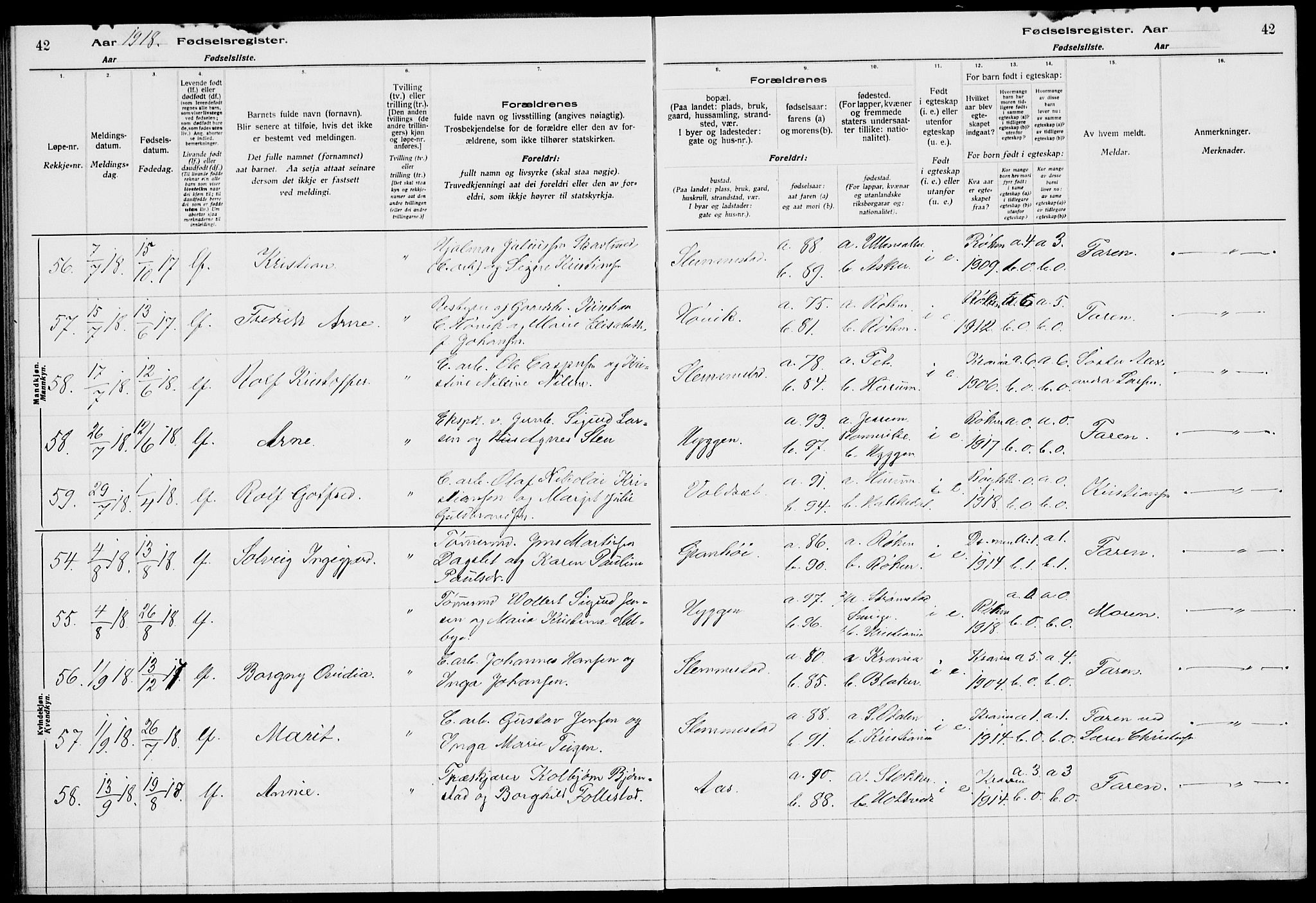 Røyken kirkebøker, AV/SAKO-A-241/J/Ja/L0001: Birth register no. 1, 1916-1927, p. 42