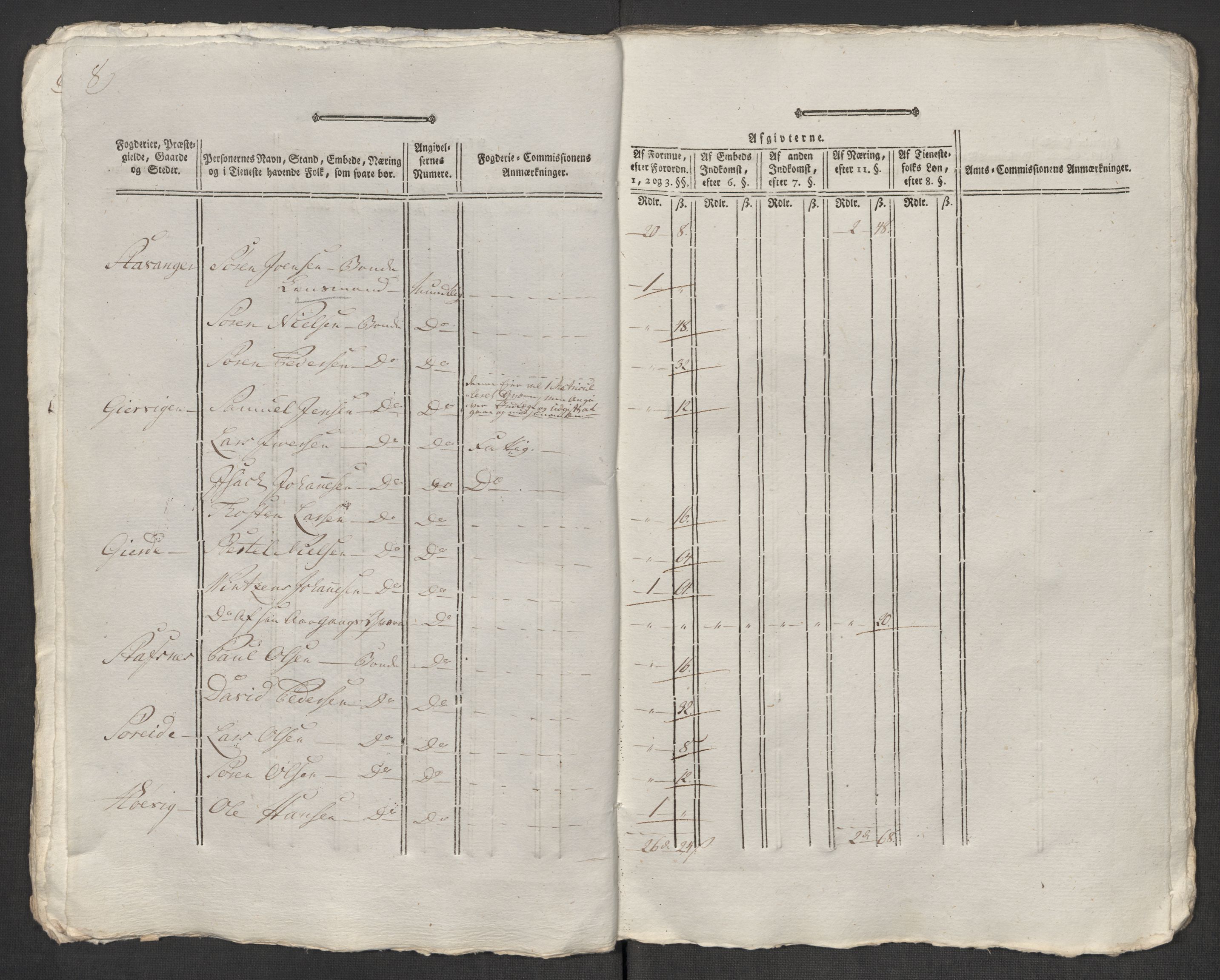 Rentekammeret inntil 1814, Reviderte regnskaper, Mindre regnskaper, AV/RA-EA-4068/Rf/Rfe/L0048: Sunnfjord og Nordfjord fogderier, 1789, p. 193