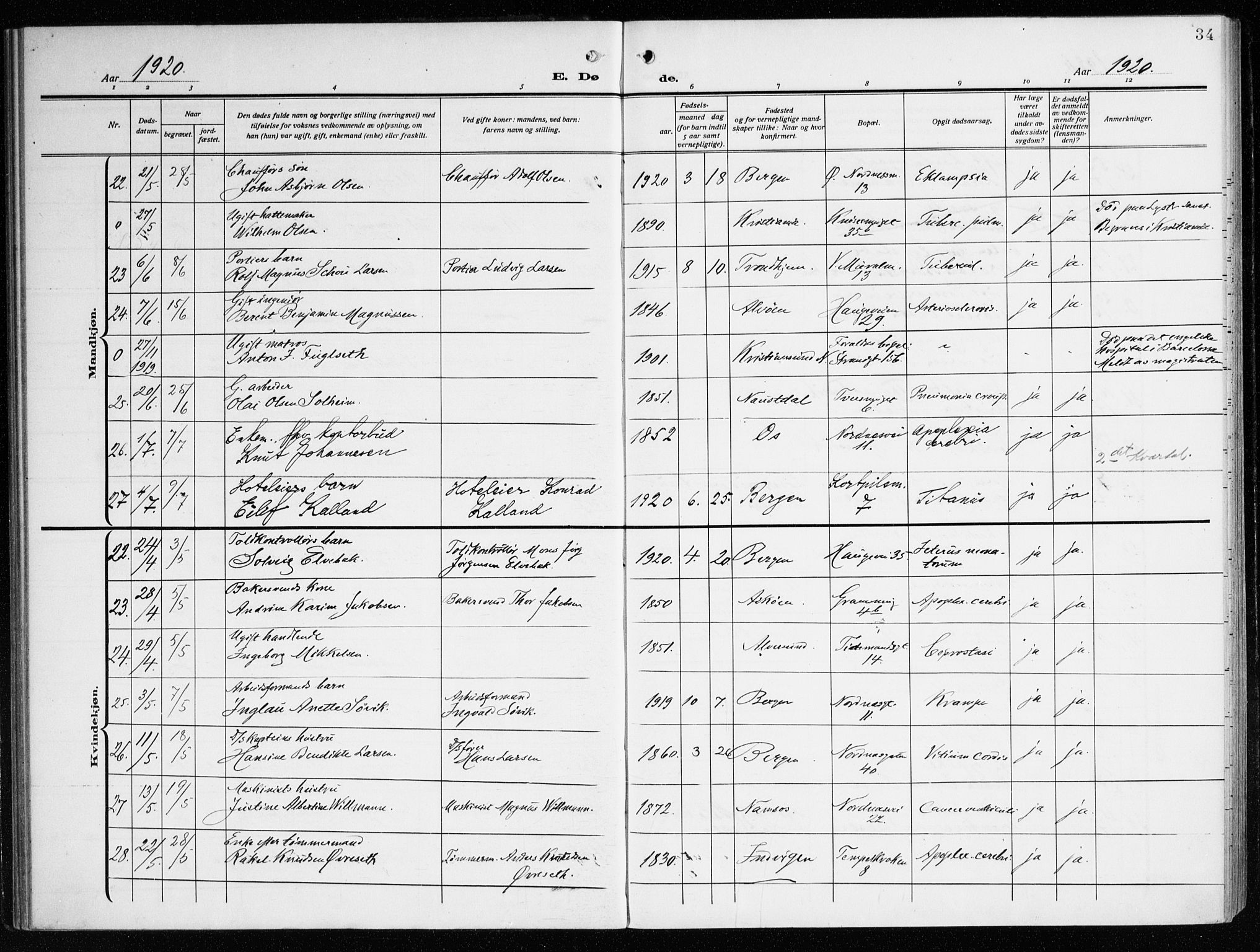 Nykirken Sokneprestembete, AV/SAB-A-77101/H/Haa/L0046: Parish register (official) no. E 6, 1918-1944, p. 34