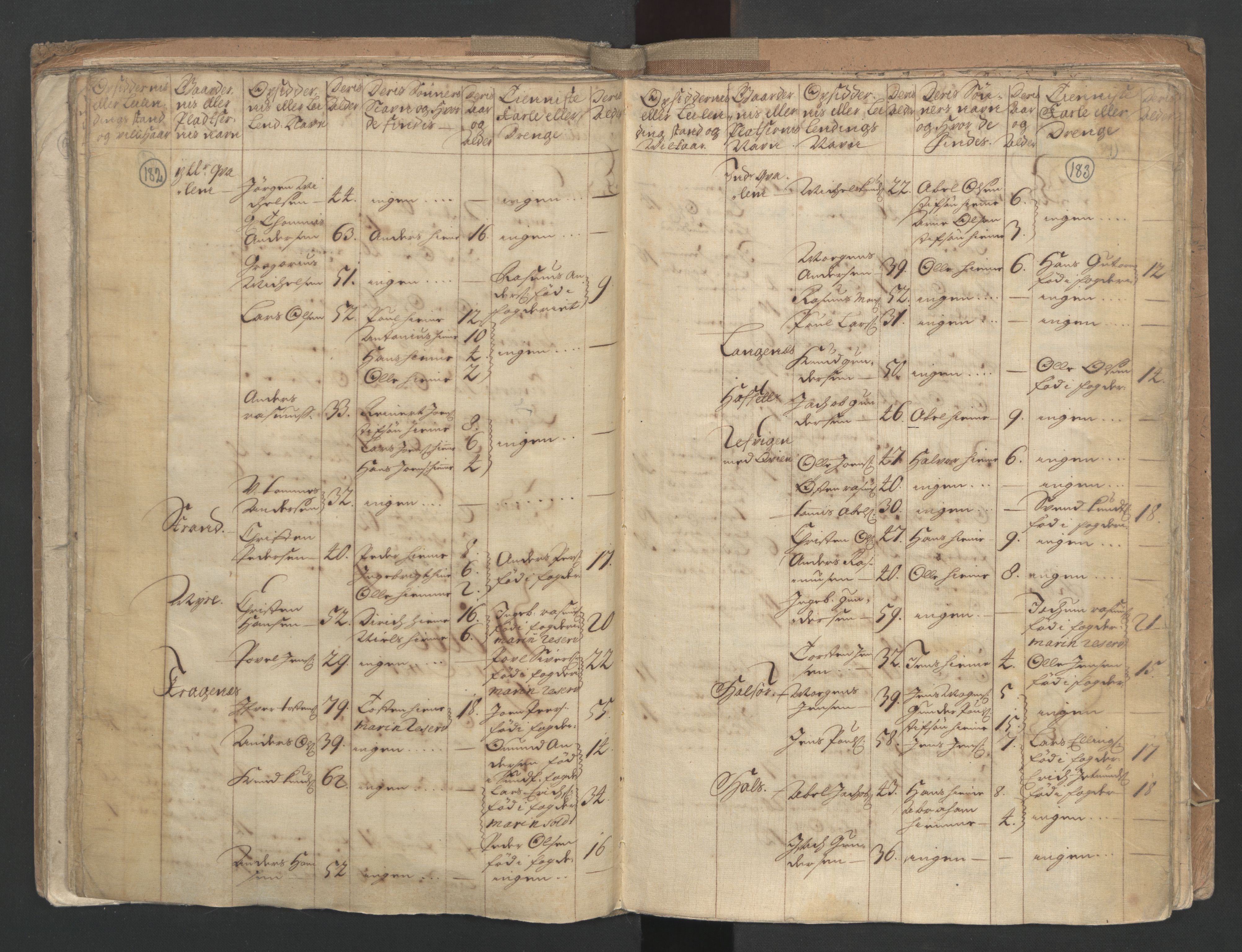 RA, Census (manntall) 1701, no. 9: Sunnfjord fogderi, Nordfjord fogderi and Svanø birk, 1701, p. 182-183
