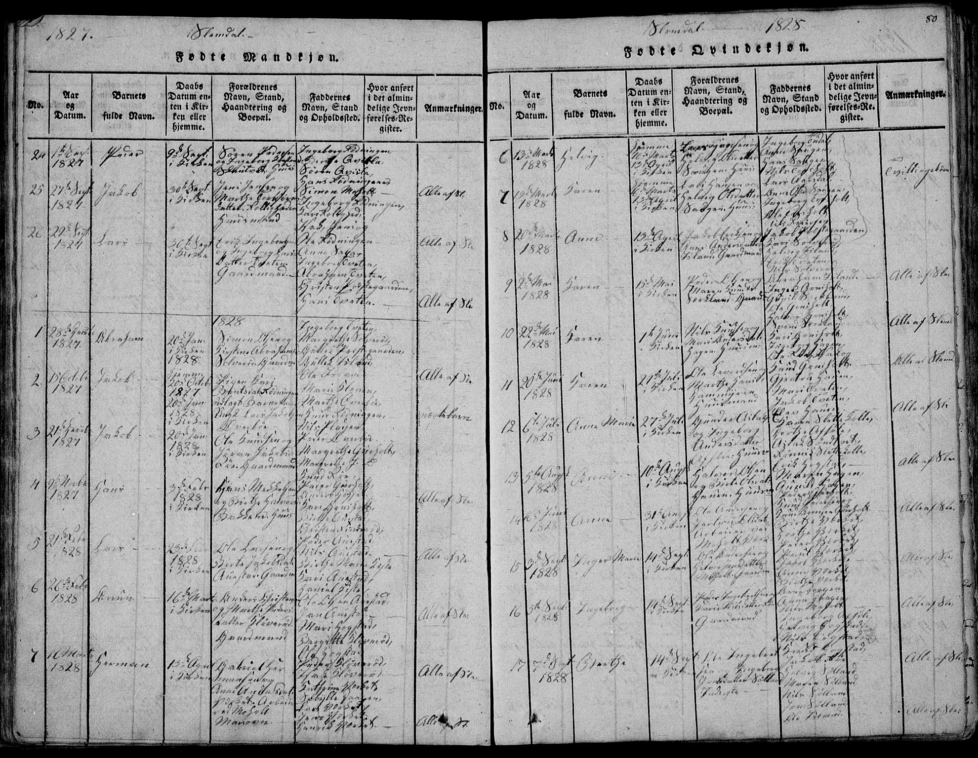 Eidanger kirkebøker, SAKO/A-261/F/Fa/L0007: Parish register (official) no. 7, 1814-1831, p. 80