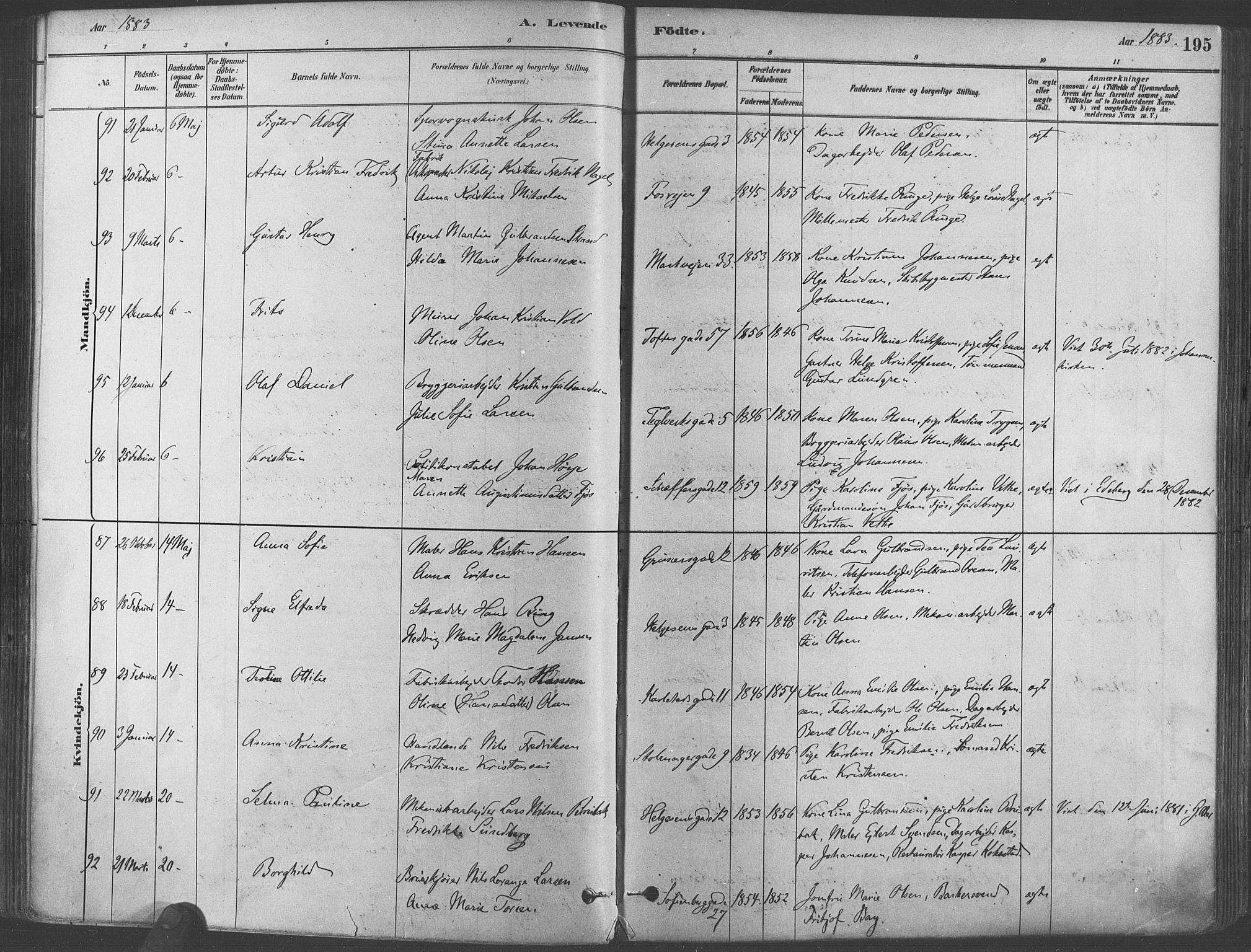 Paulus prestekontor Kirkebøker, SAO/A-10871/F/Fa/L0003: Parish register (official) no. 3, 1879-1887, p. 195