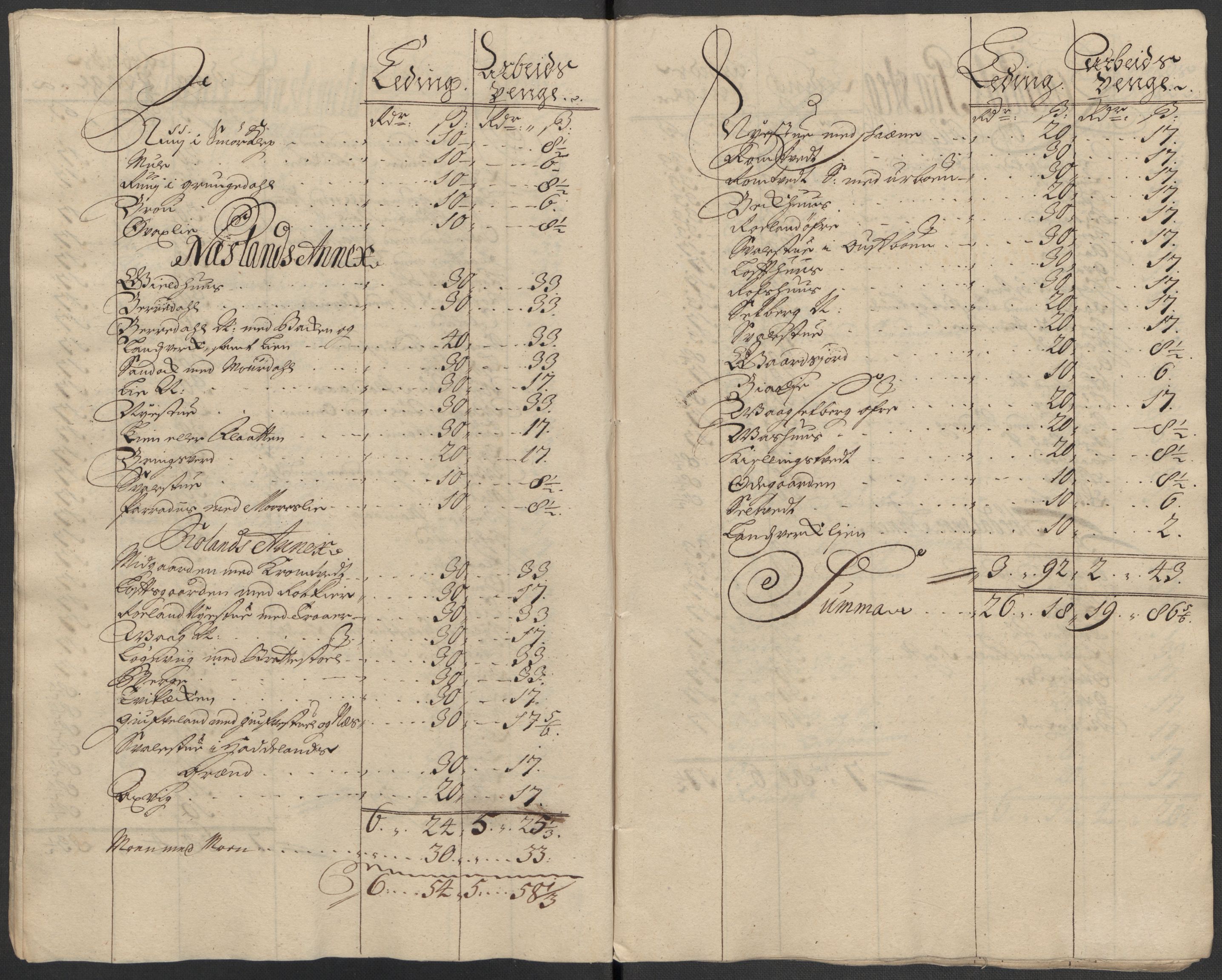 Rentekammeret inntil 1814, Reviderte regnskaper, Fogderegnskap, RA/EA-4092/R36/L2127: Fogderegnskap Øvre og Nedre Telemark og Bamble, 1715, p. 184