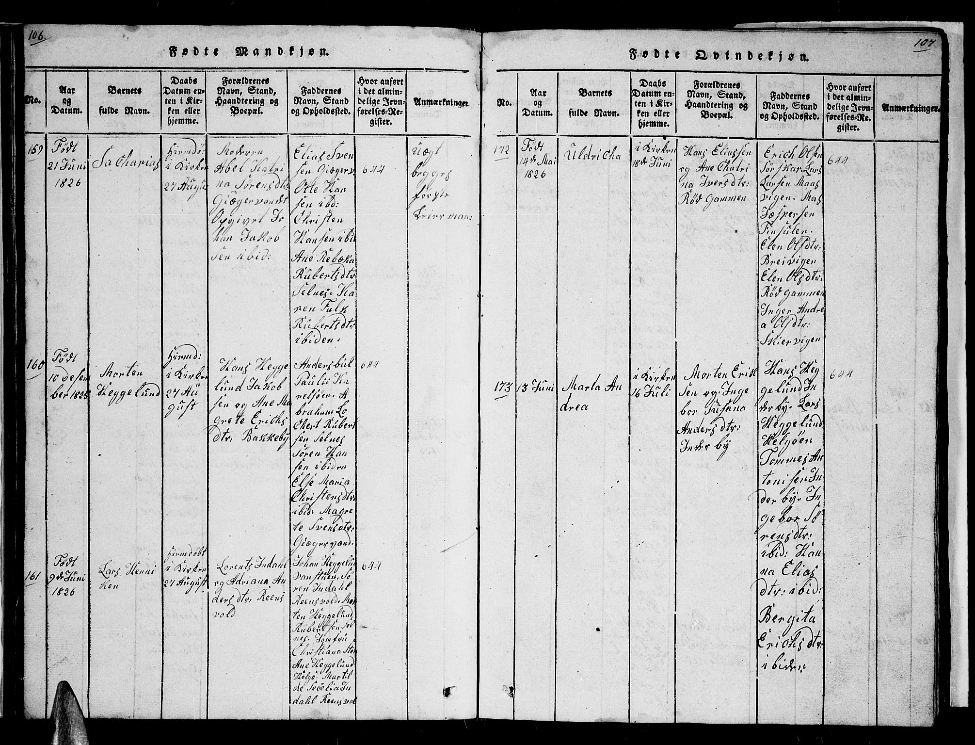 Karlsøy sokneprestembete, AV/SATØ-S-1299/H/Ha/Hab/L0001klokker: Parish register (copy) no. 1, 1821-1840, p. 106-107