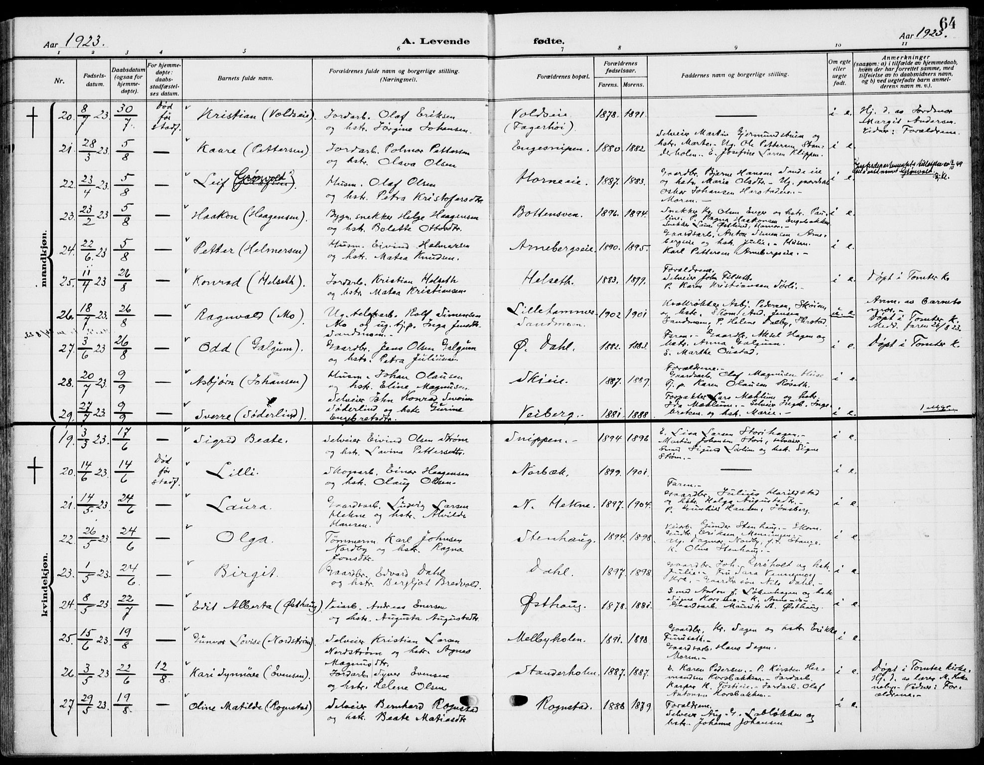 Romedal prestekontor, AV/SAH-PREST-004/K/L0012: Parish register (official) no. 12, 1913-1935, p. 64