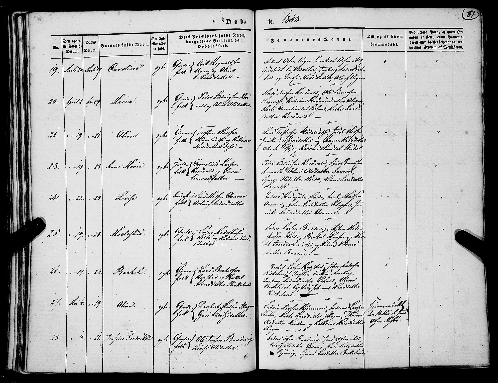 Gaular sokneprestembete, AV/SAB-A-80001/H/Haa: Parish register (official) no. A 4I, 1840-1859, p. 81