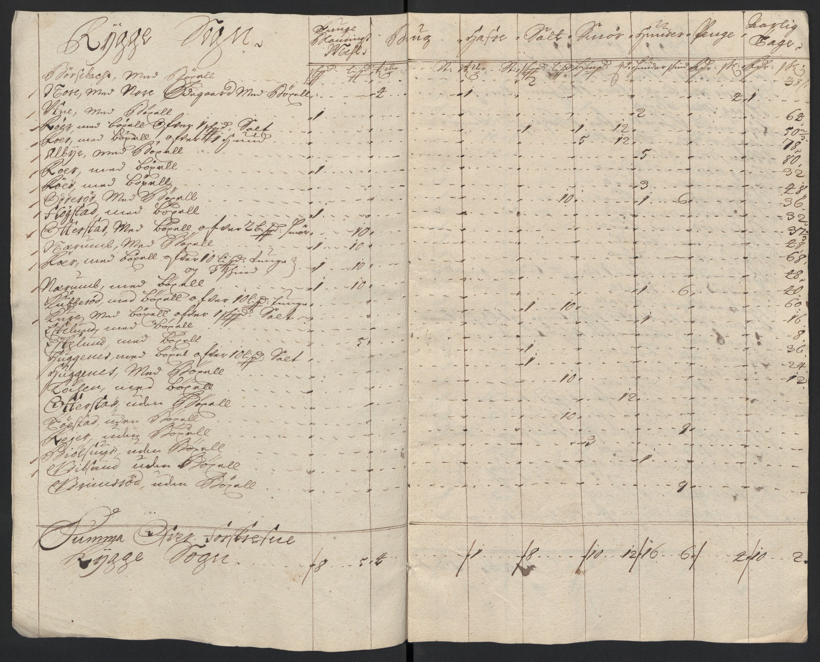 Rentekammeret inntil 1814, Reviderte regnskaper, Fogderegnskap, RA/EA-4092/R04/L0132: Fogderegnskap Moss, Onsøy, Tune, Veme og Åbygge, 1703-1704, p. 25