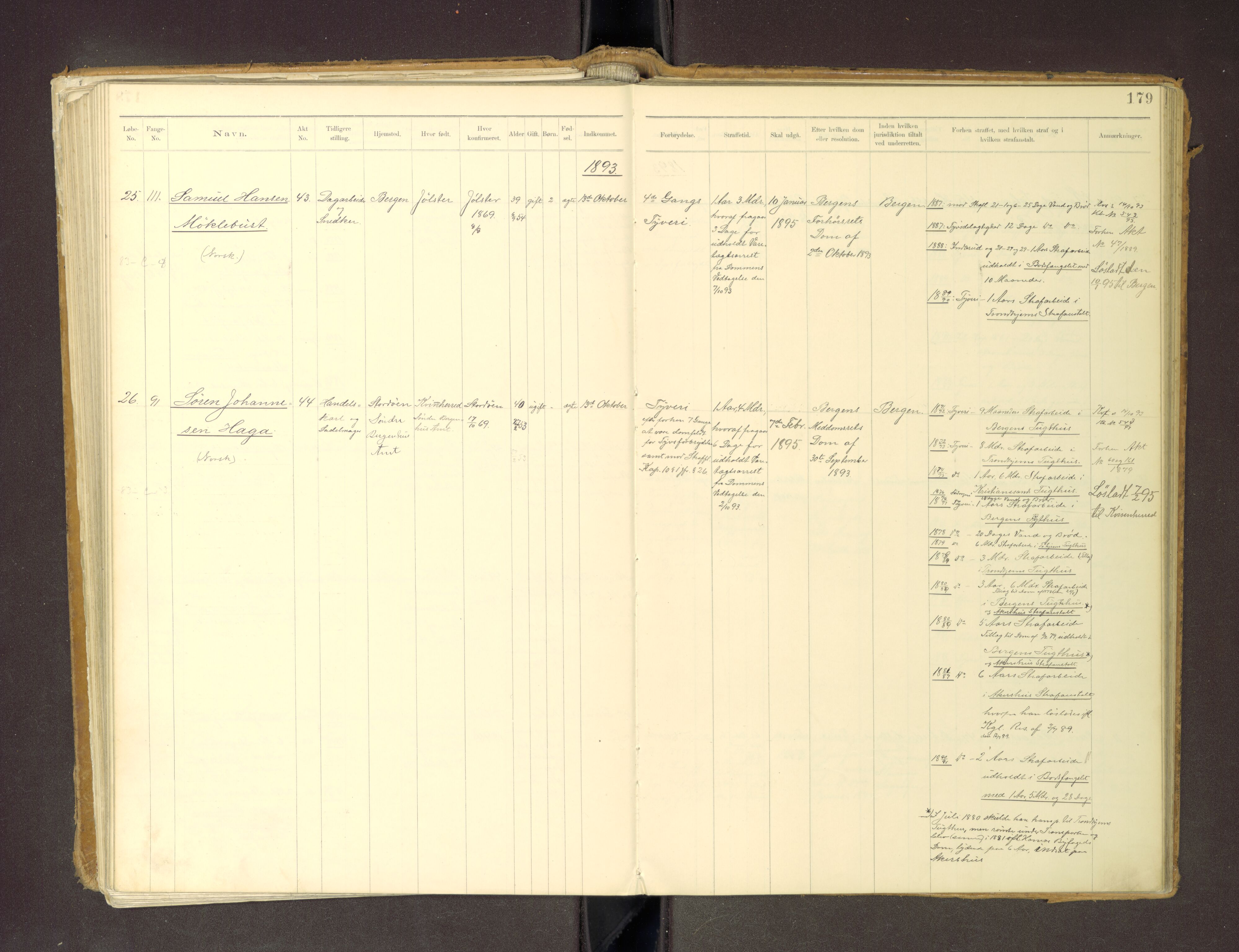 Trondheim tukthus, SAT/A-4619/05/65/L0036: 65.36 Fangeprotokoll m/reg, 1885-1898, p. 179