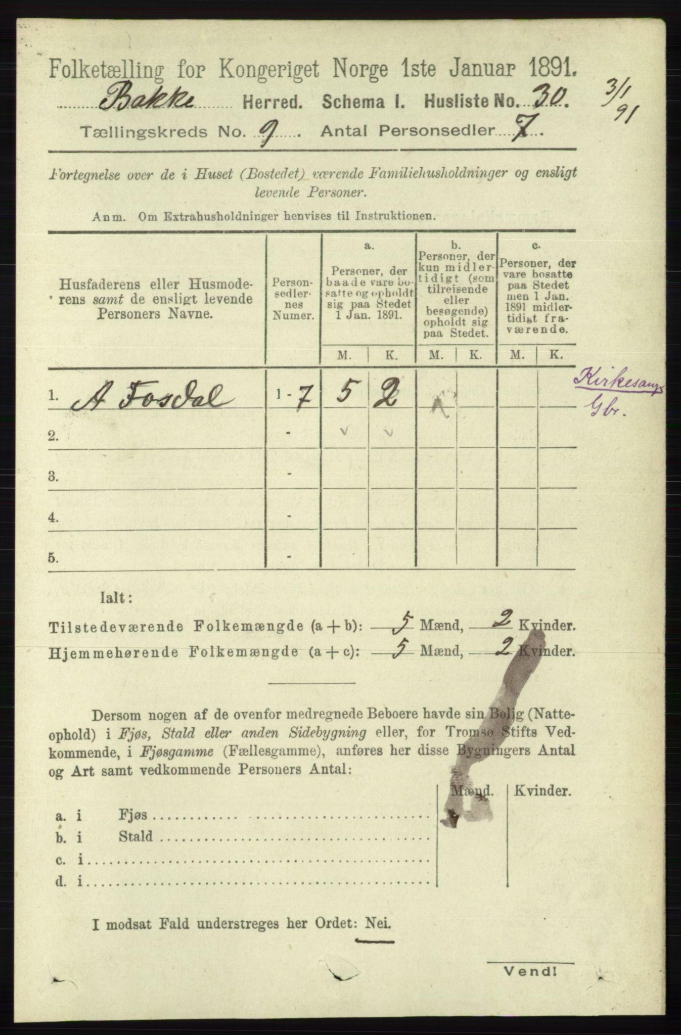 RA, 1891 census for 1045 Bakke, 1891, p. 1743