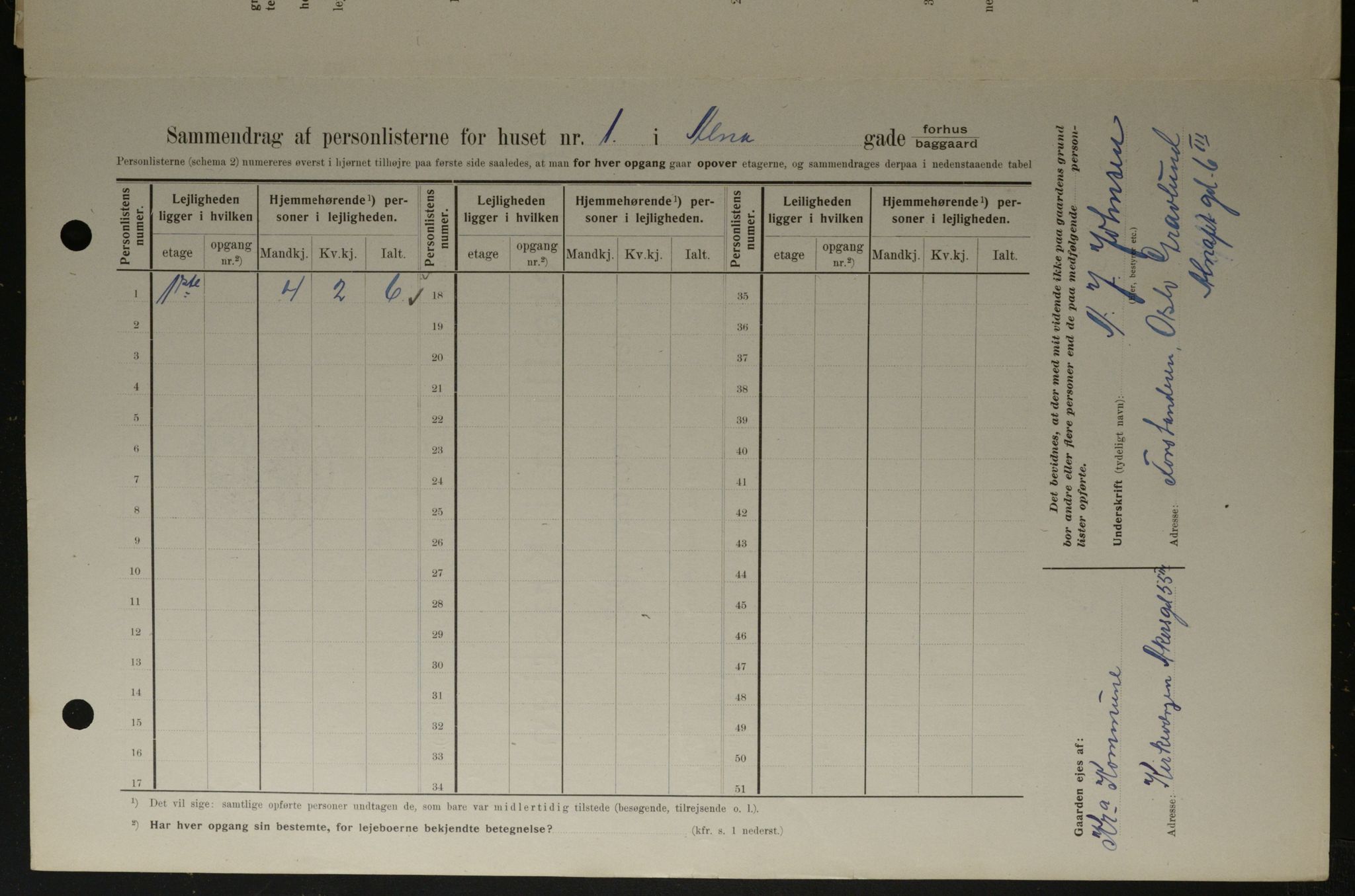 OBA, Municipal Census 1908 for Kristiania, 1908, p. 1380