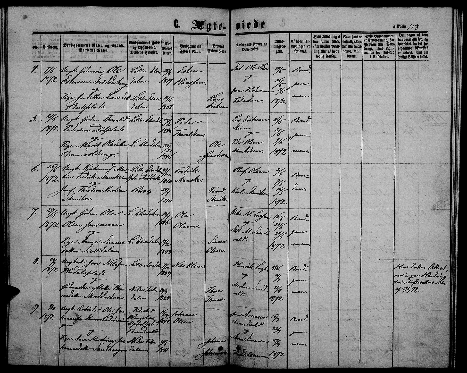 Alvdal prestekontor, SAH/PREST-060/H/Ha/Hab/L0002: Parish register (copy) no. 2, 1863-1878, p. 158