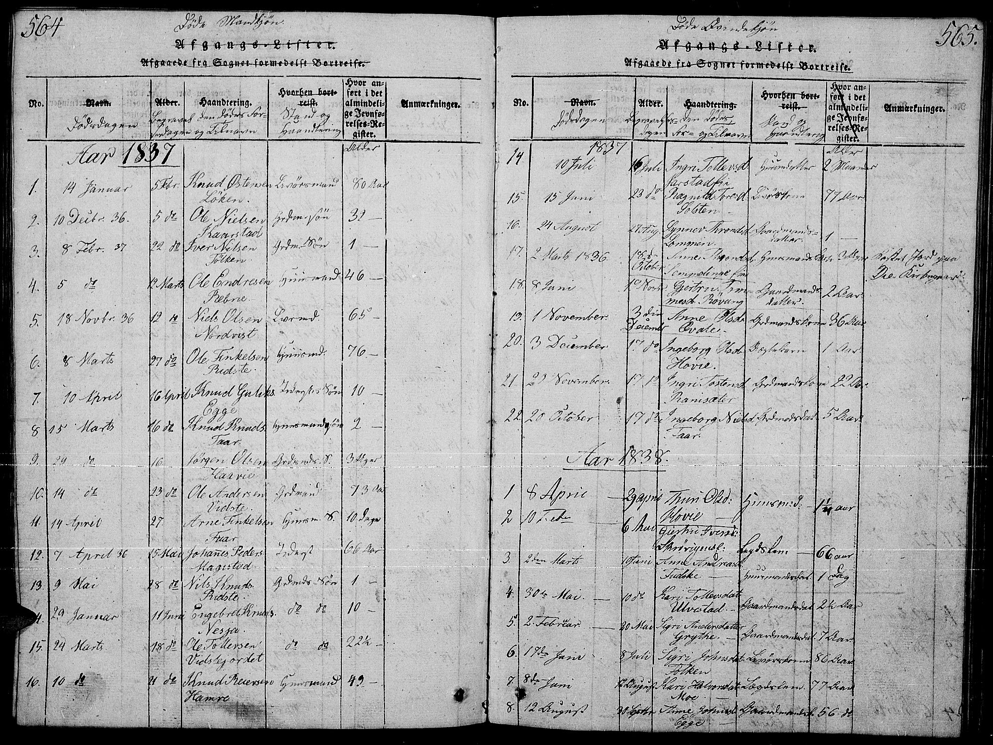 Slidre prestekontor, SAH/PREST-134/H/Ha/Hab/L0001: Parish register (copy) no. 1, 1814-1838, p. 564-565