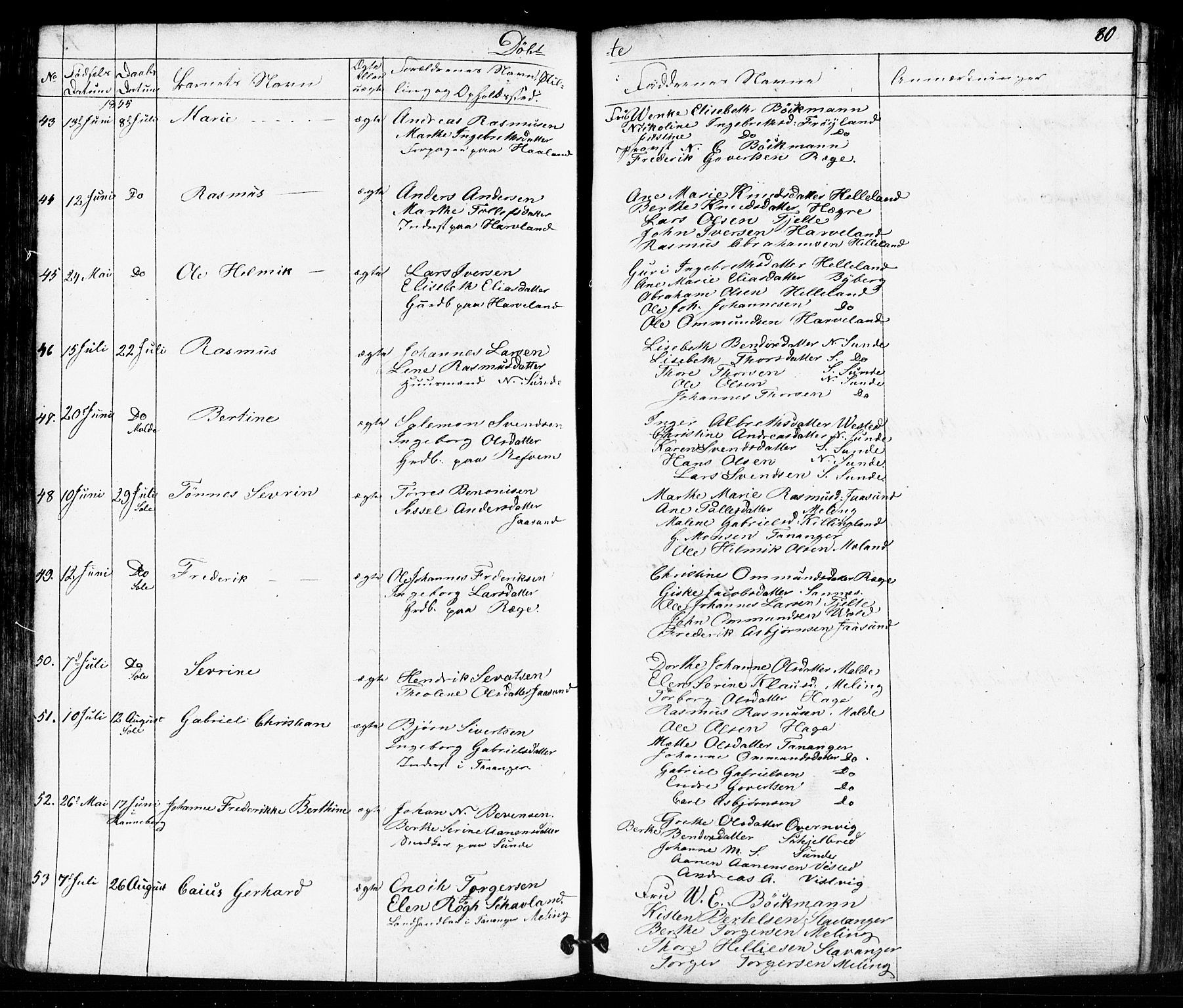 Håland sokneprestkontor, AV/SAST-A-101802/001/30BB/L0002: Parish register (copy) no. B 2, 1845-1872, p. 80