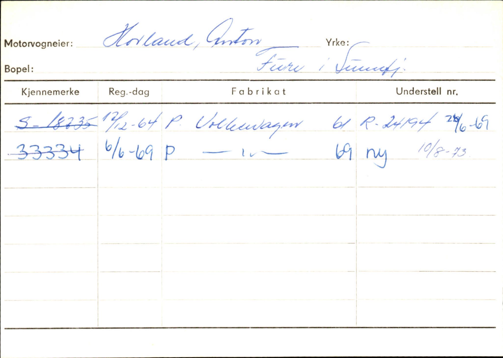 Statens vegvesen, Sogn og Fjordane vegkontor, SAB/A-5301/4/F/L0132: Eigarregister Askvoll A-Å. Balestrand A-Å, 1945-1975, p. 602