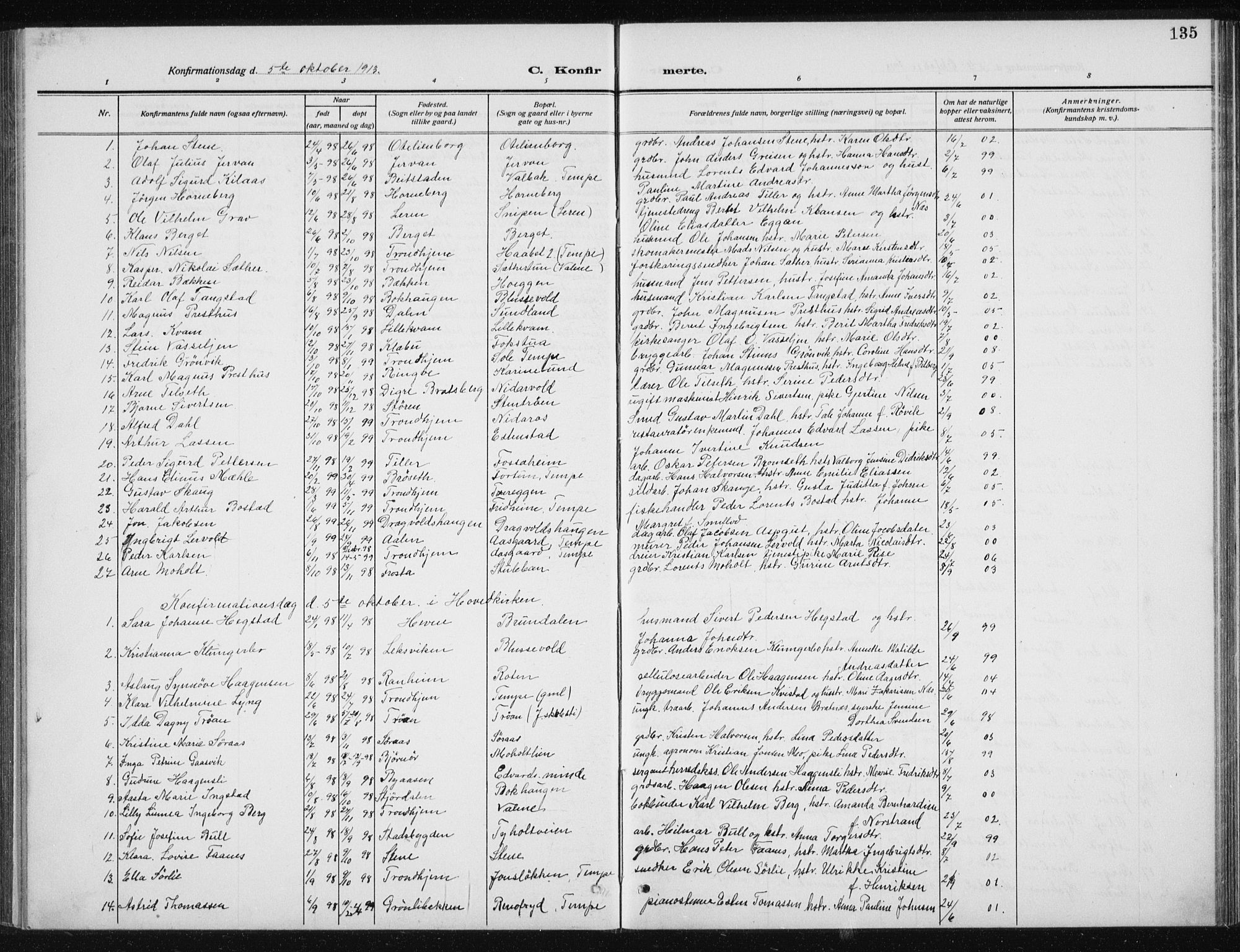 Ministerialprotokoller, klokkerbøker og fødselsregistre - Sør-Trøndelag, SAT/A-1456/606/L0314: Parish register (copy) no. 606C10, 1911-1937, p. 135