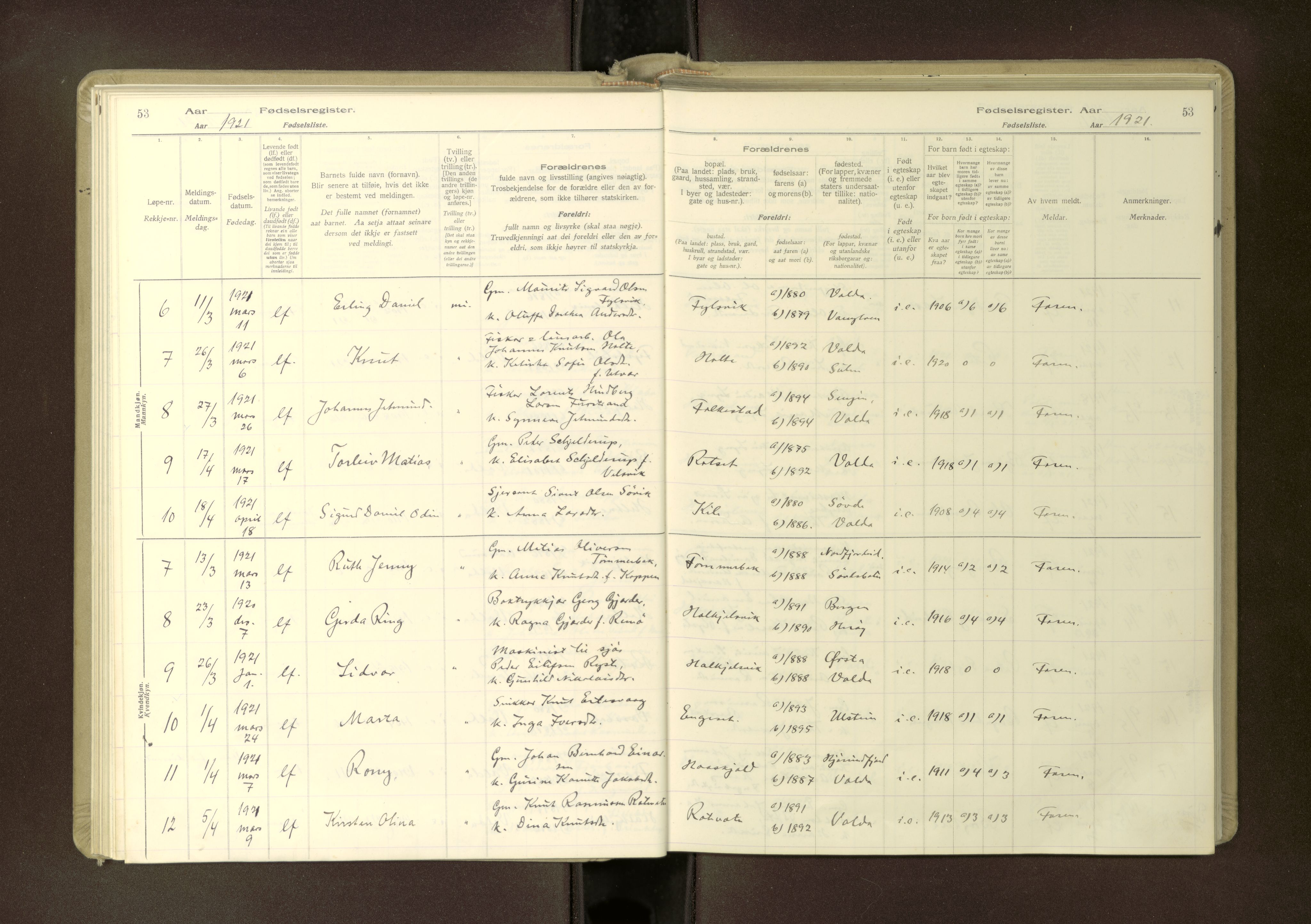 Ministerialprotokoller, klokkerbøker og fødselsregistre - Møre og Romsdal, AV/SAT-A-1454/511/L0165: Birth register no. 511---, 1916-1937, p. 53