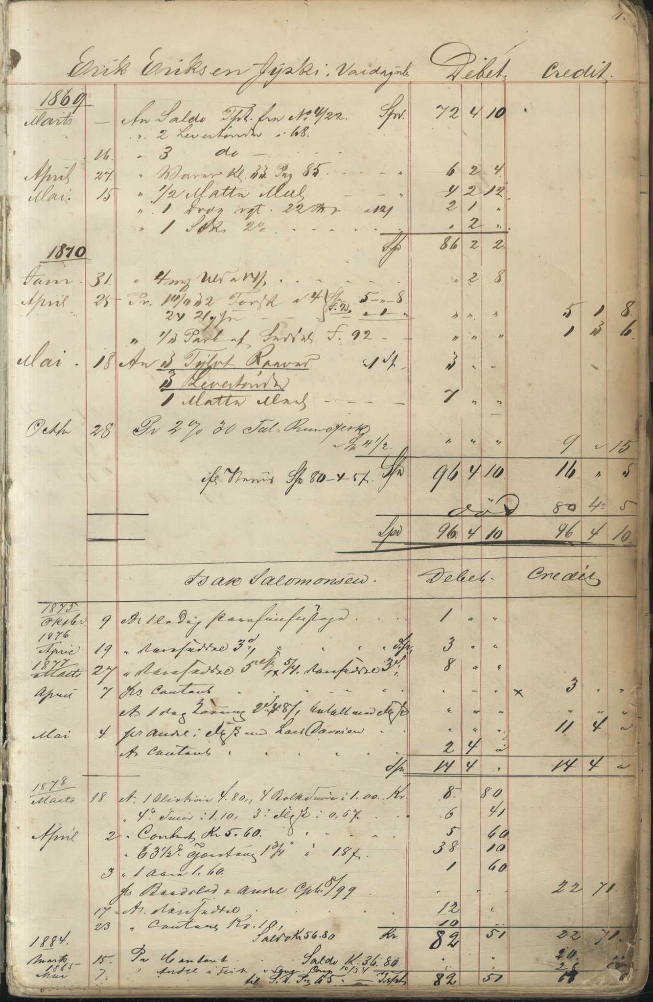 Brodtkorb handel A/S, VAMU/A-0001/F/Fc/L0001/0001: Konto for kvener og nordmenn på Kolahalvøya  / Conto for Kvæner og Nordmænd paa Russefinmarken No 1, 1868-1894, p. 1