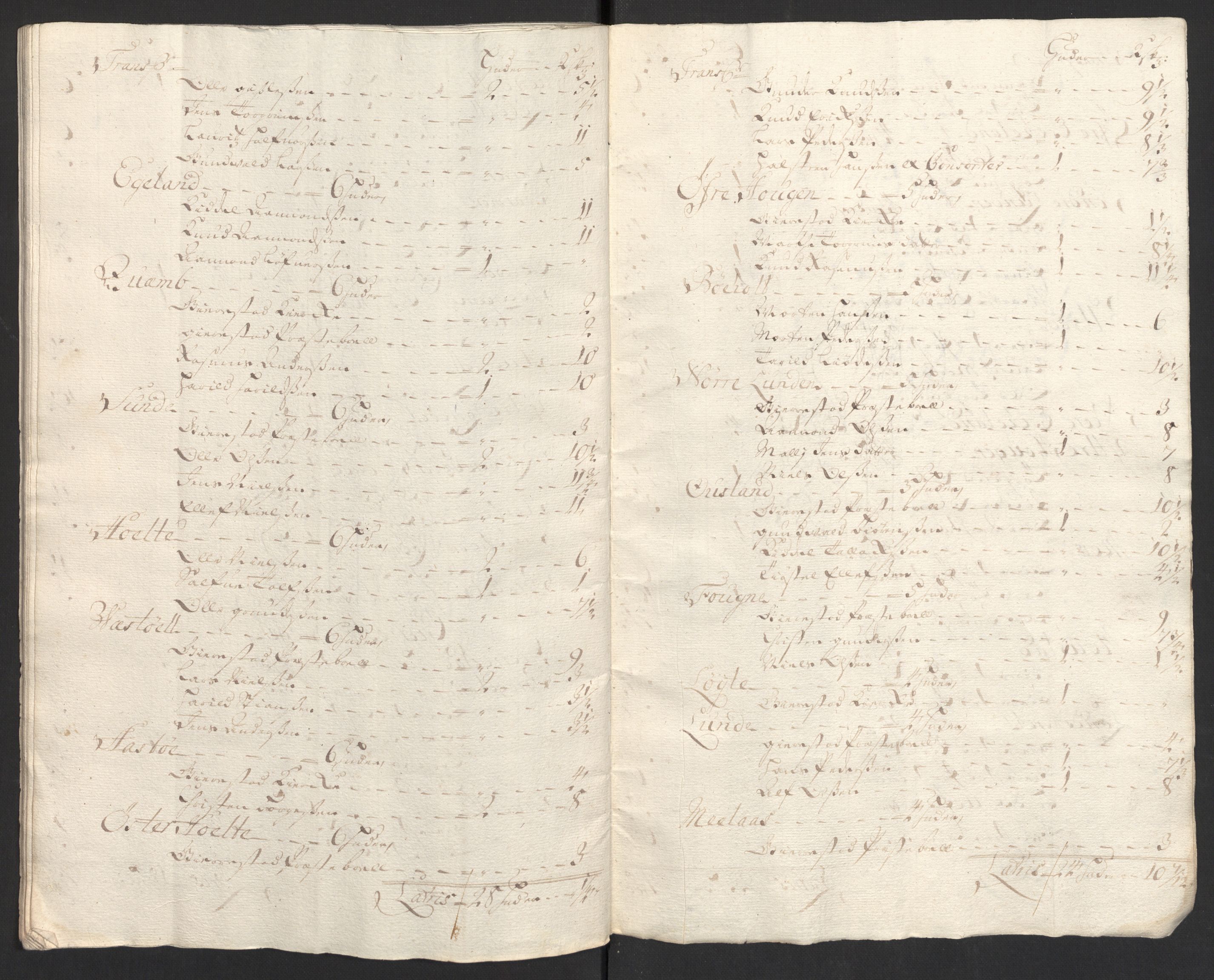 Rentekammeret inntil 1814, Reviderte regnskaper, Fogderegnskap, AV/RA-EA-4092/R39/L2318: Fogderegnskap Nedenes, 1706-1709, p. 106