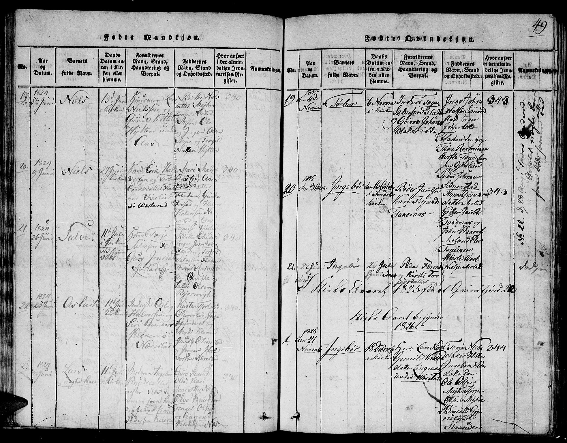 Gjerstad sokneprestkontor, SAK/1111-0014/F/Fb/Fbb/L0001: Parish register (copy) no. B 1, 1813-1863, p. 49