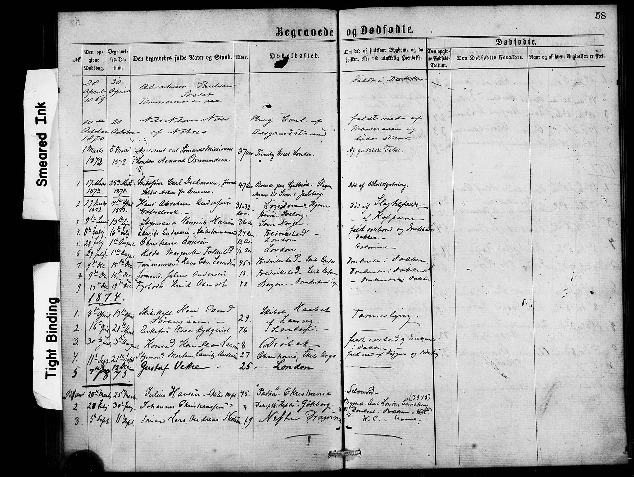  Den norske sjømannsmisjon i utlandet/London m/bistasjoner, SAB/SAB/PA-0103/H/Ha/L0001: Parish register (official) no. A 1, 1868-1887, p. 58