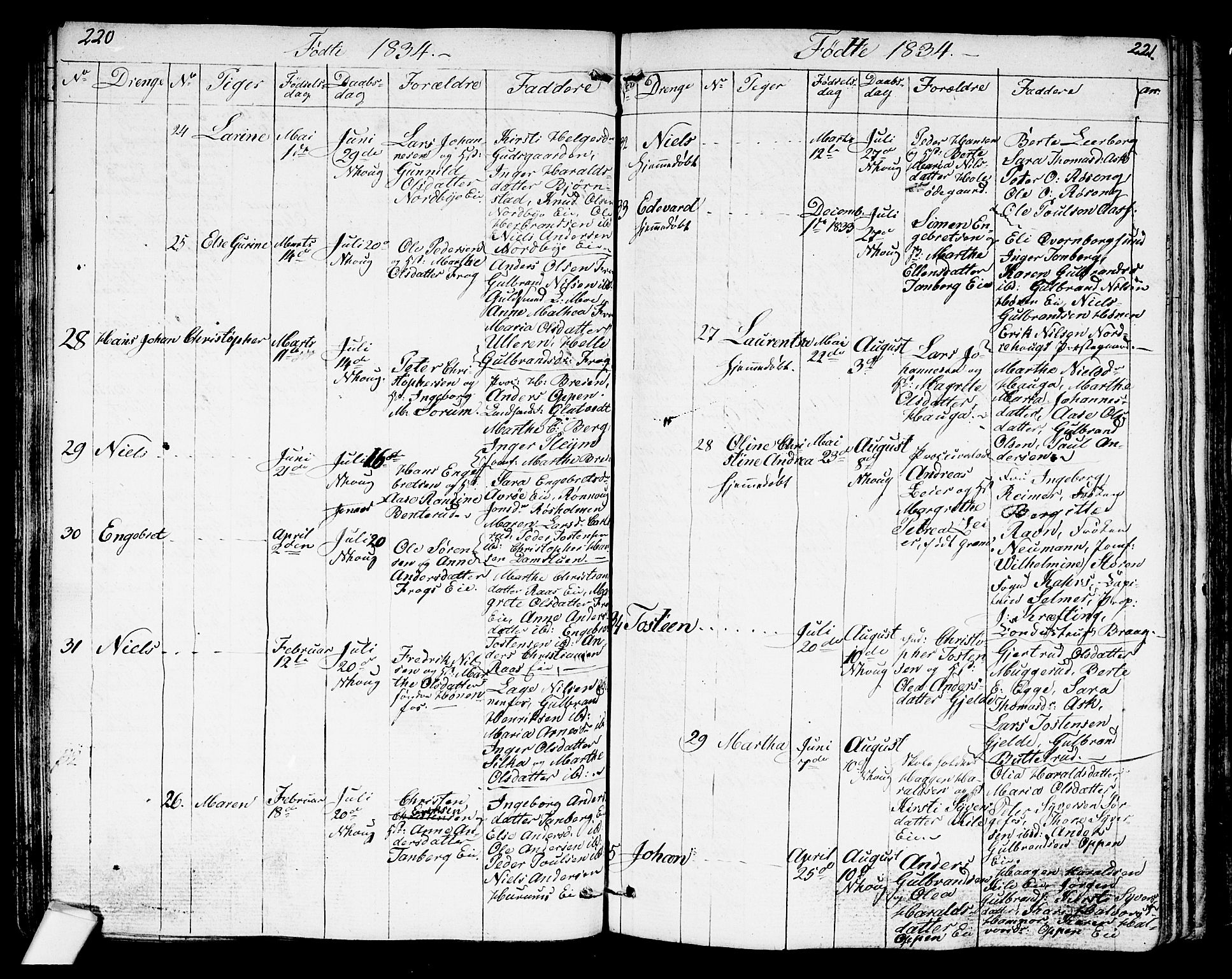 Norderhov kirkebøker, AV/SAKO-A-237/G/Ga/L0004: Parish register (copy) no. I 4, 1824-1849, p. 220-221