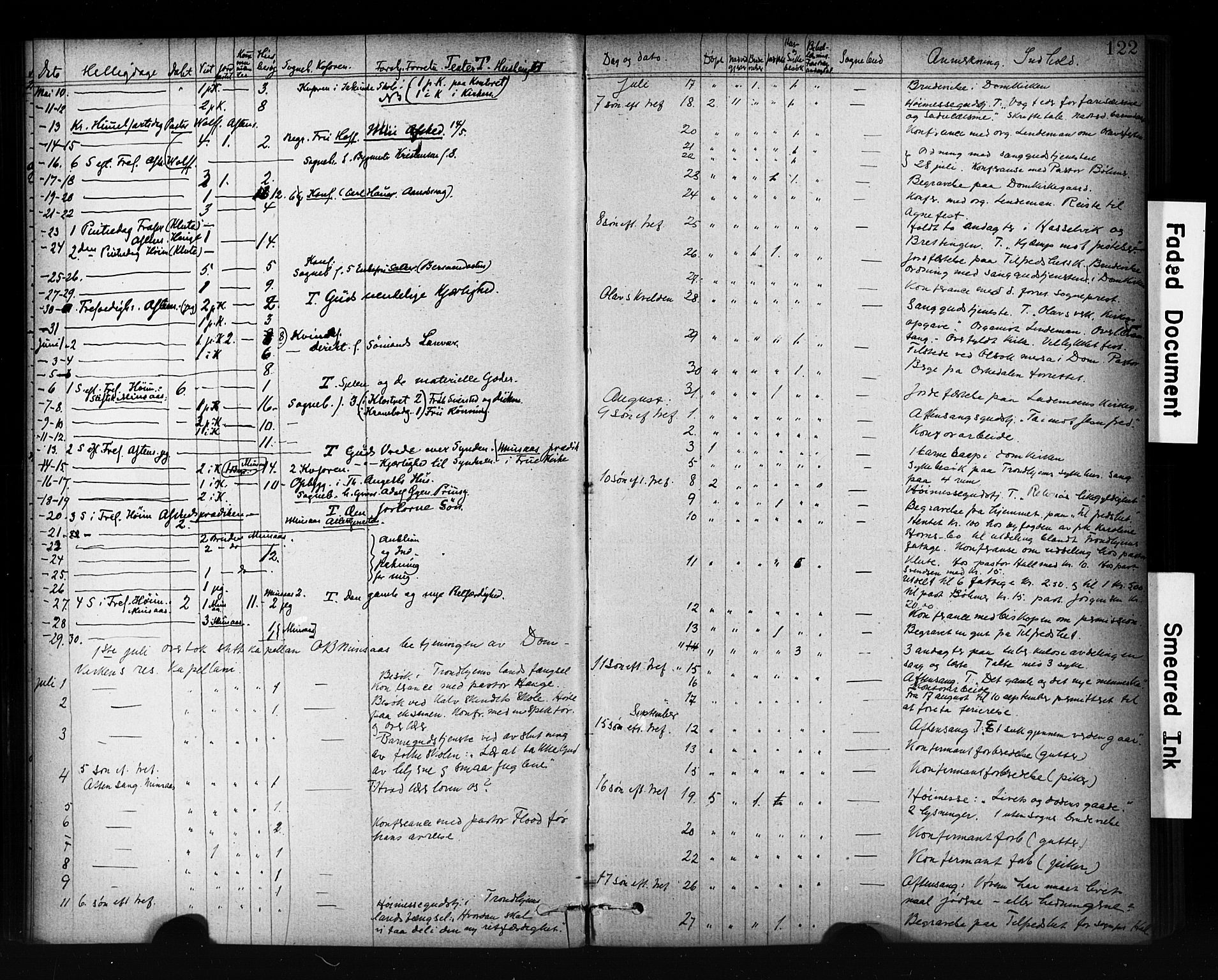 Ministerialprotokoller, klokkerbøker og fødselsregistre - Sør-Trøndelag, SAT/A-1456/601/L0071: Curate's parish register no. 601B04, 1882-1931, p. 122
