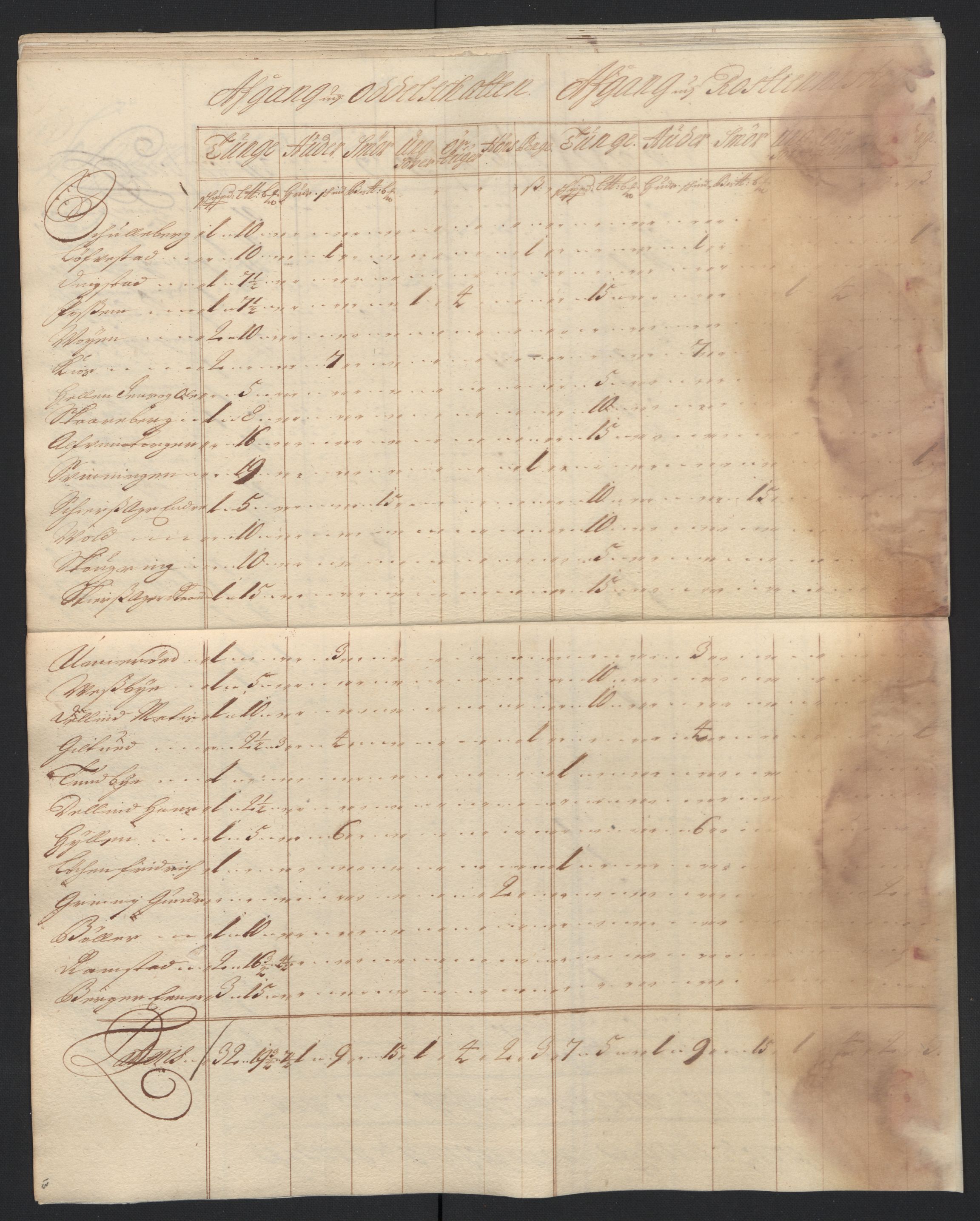 Rentekammeret inntil 1814, Reviderte regnskaper, Fogderegnskap, AV/RA-EA-4092/R07/L0288: Fogderegnskap Rakkestad, Heggen og Frøland, 1698, p. 311