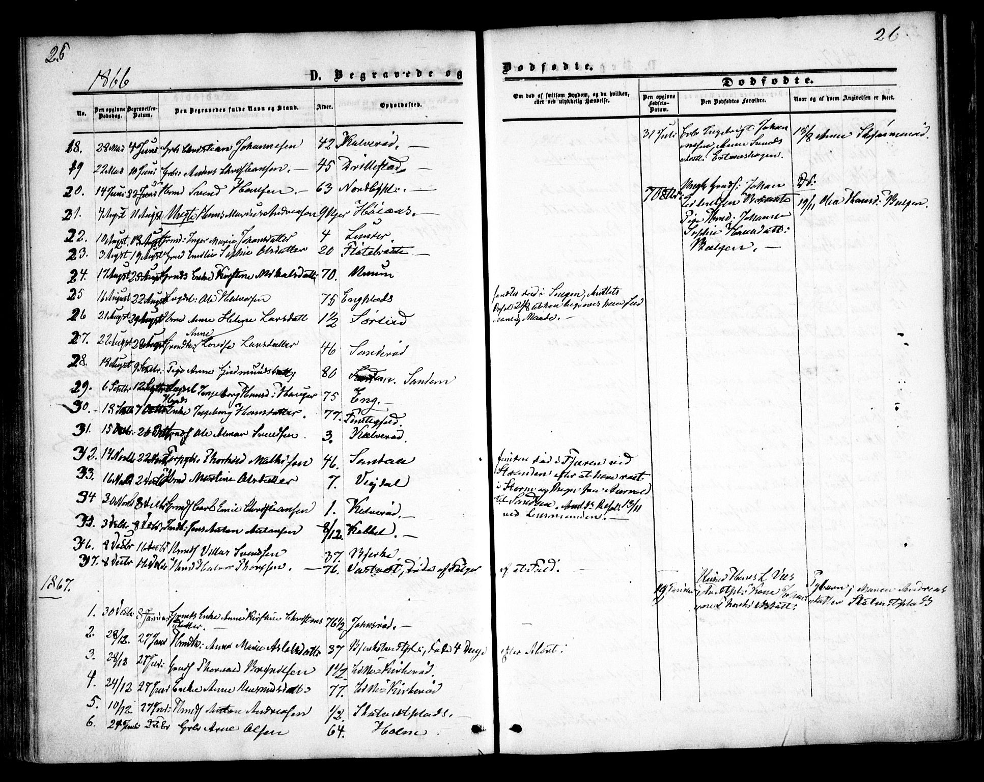 Våler prestekontor Kirkebøker, SAO/A-11083/F/Fa/L0008: Parish register (official) no. I 8, 1862-1876, p. 25-26