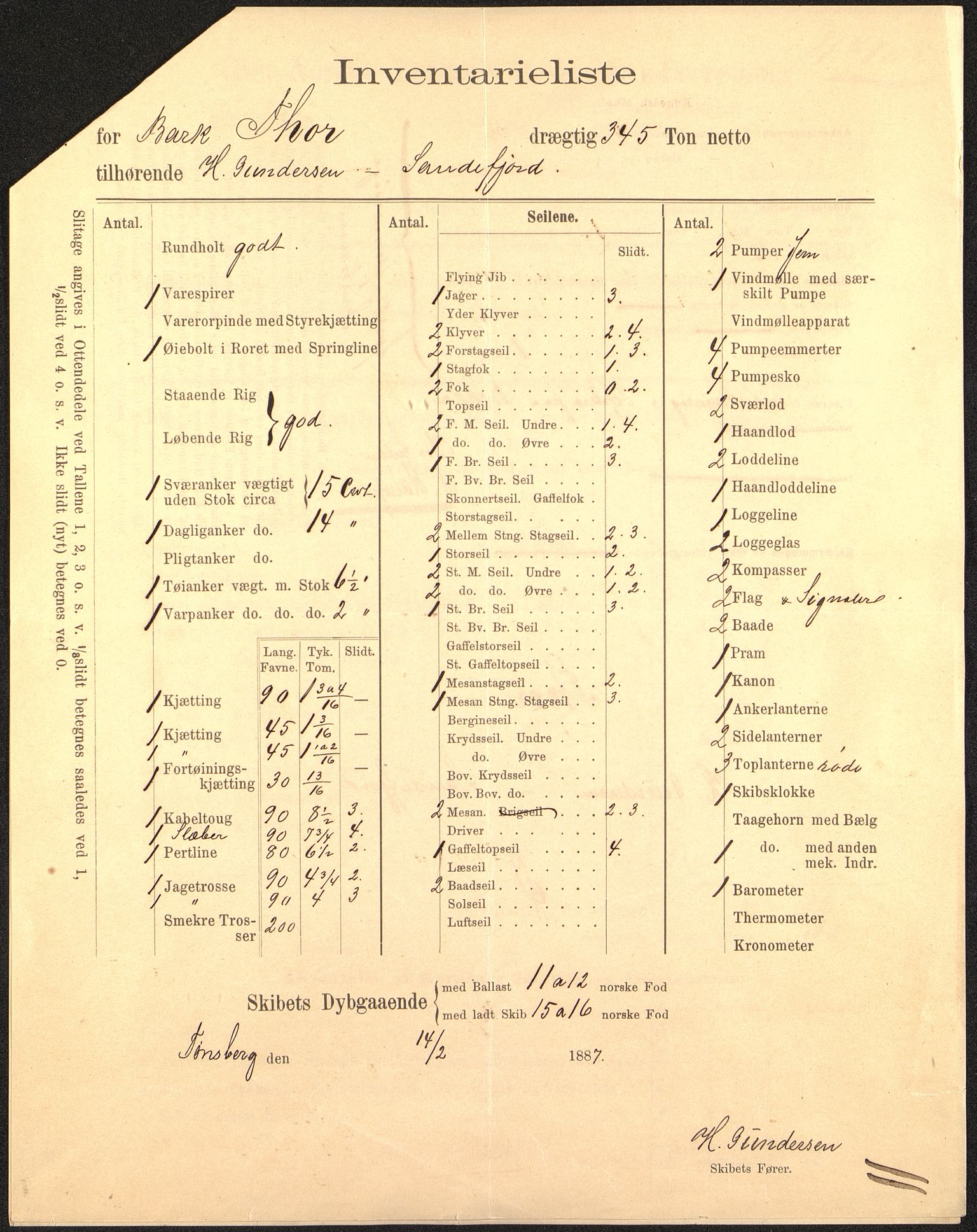 Pa 63 - Østlandske skibsassuranceforening, VEMU/A-1079/G/Ga/L0023/0001: Havaridokumenter / Carl Johan, Titania, Norrøna, Thor, Try, Louise, 1888, p. 31