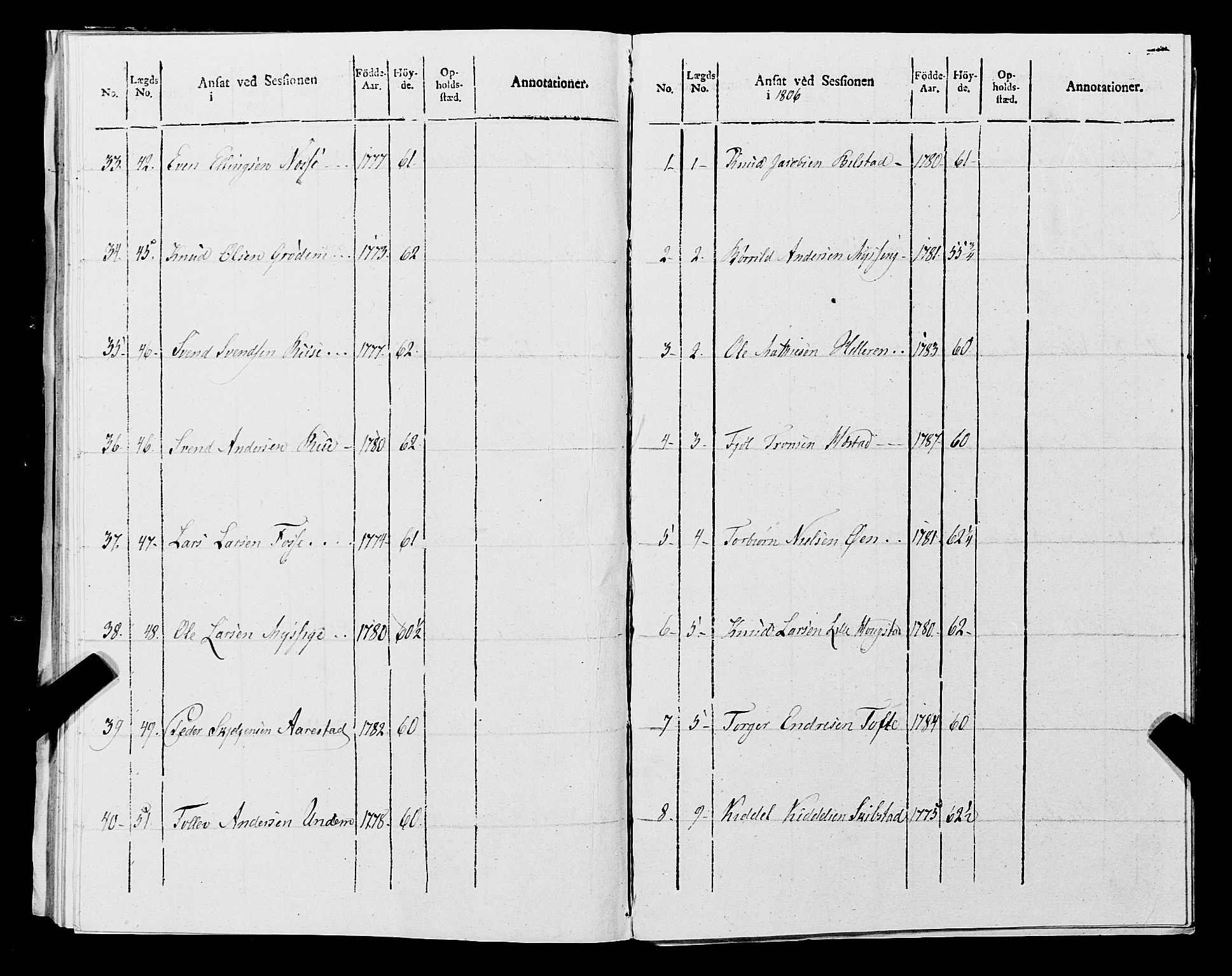 Fylkesmannen i Rogaland, AV/SAST-A-101928/99/3/325/325CA, 1655-1832, p. 9558