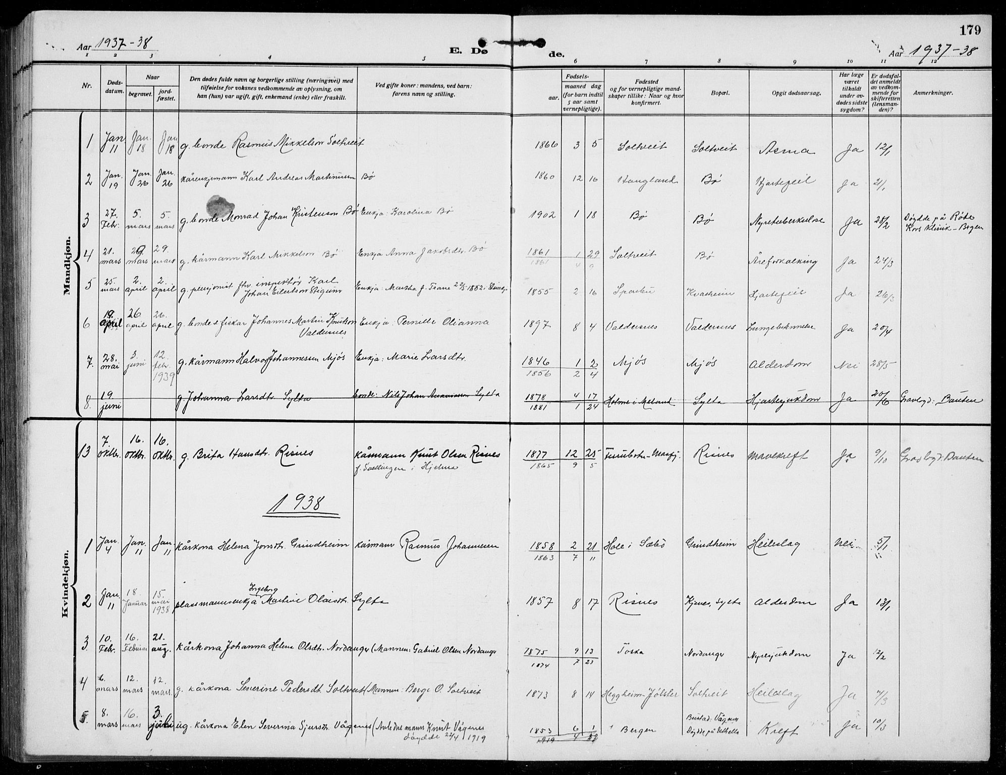 Manger sokneprestembete, SAB/A-76801/H/Hab: Parish register (copy) no. B  5, 1922-1938, p. 179